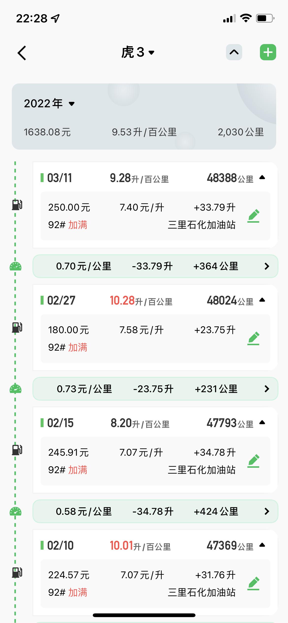 奇瑞瑞虎3 广大车友们，请问下、我的16cvt偶尔出现上坡无力地板油都不走的情况 而且油耗还大 ，是哪地方出问题了，前段