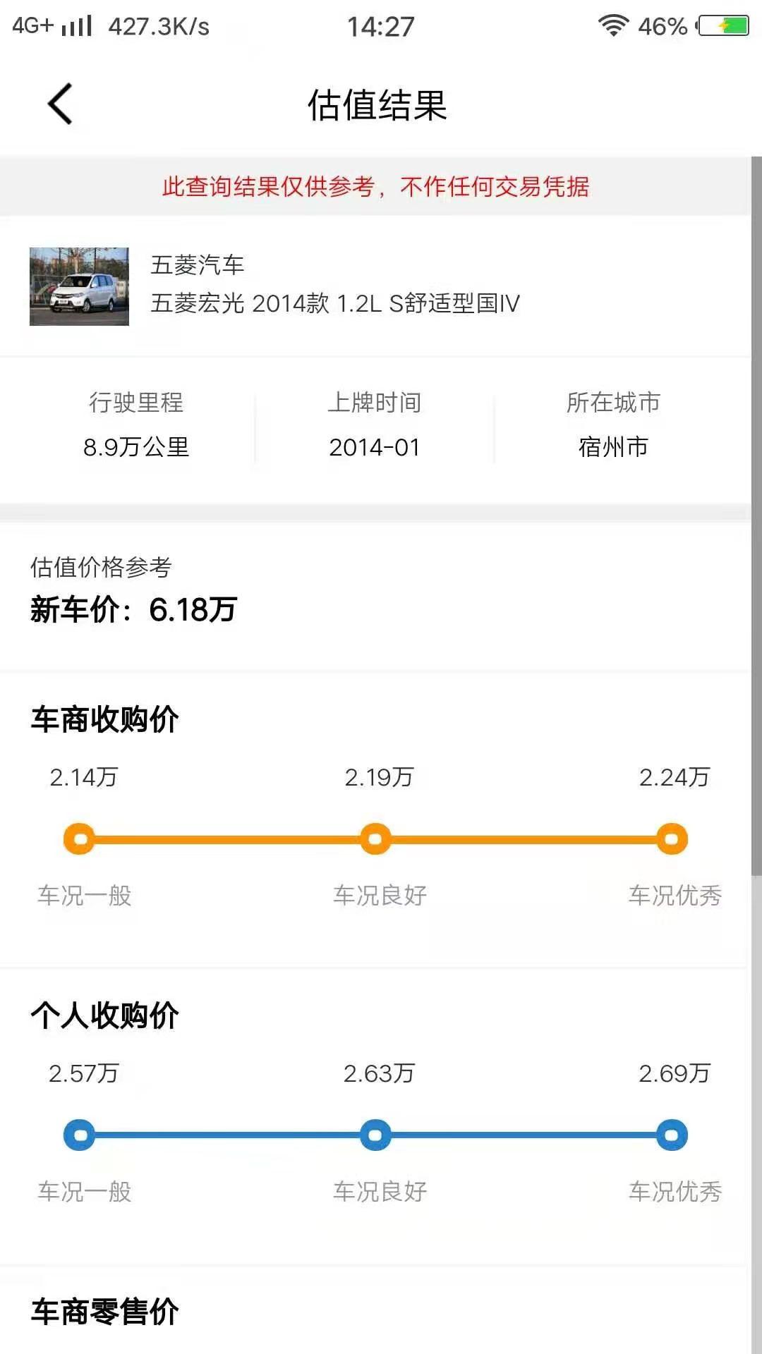 五菱五菱宏光 2014年1.2L舒适版 的车现在能卖多少钱  车况精品