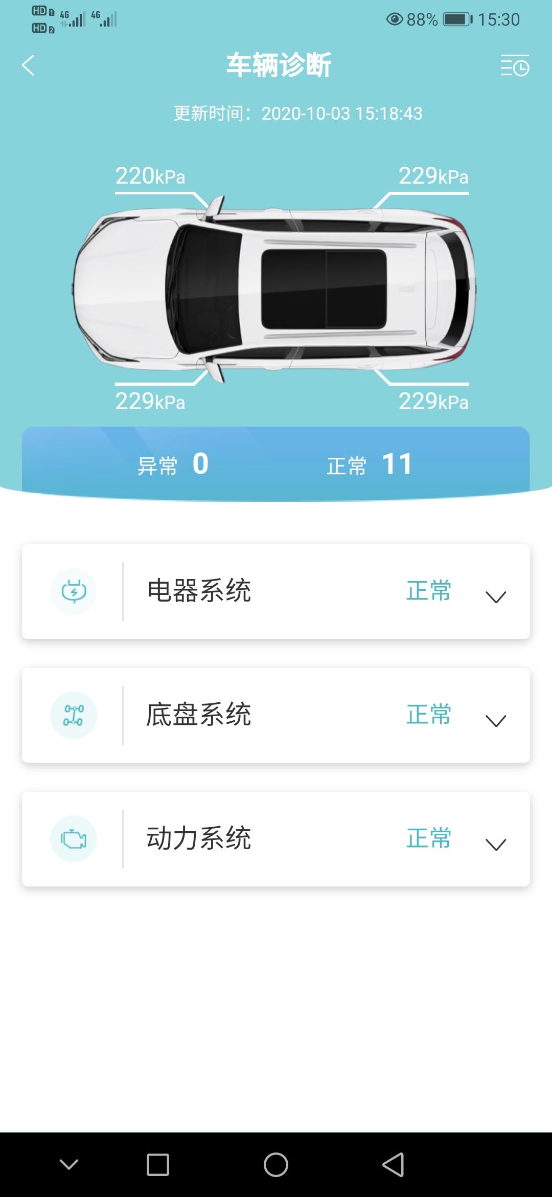 长安CS75 PLUS 一天时间四个轮胎的胎压降了10个友前胎降了20个，正常吗？
