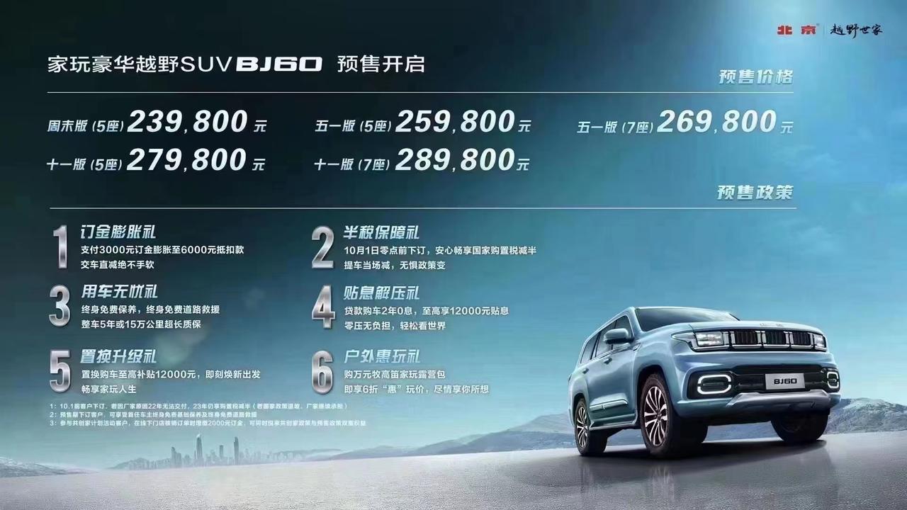 北京BJ60 关注bj60有大半年了   起初以为应该是20w起步，现在看来这个价格还是望而止步了    感觉gs8价格