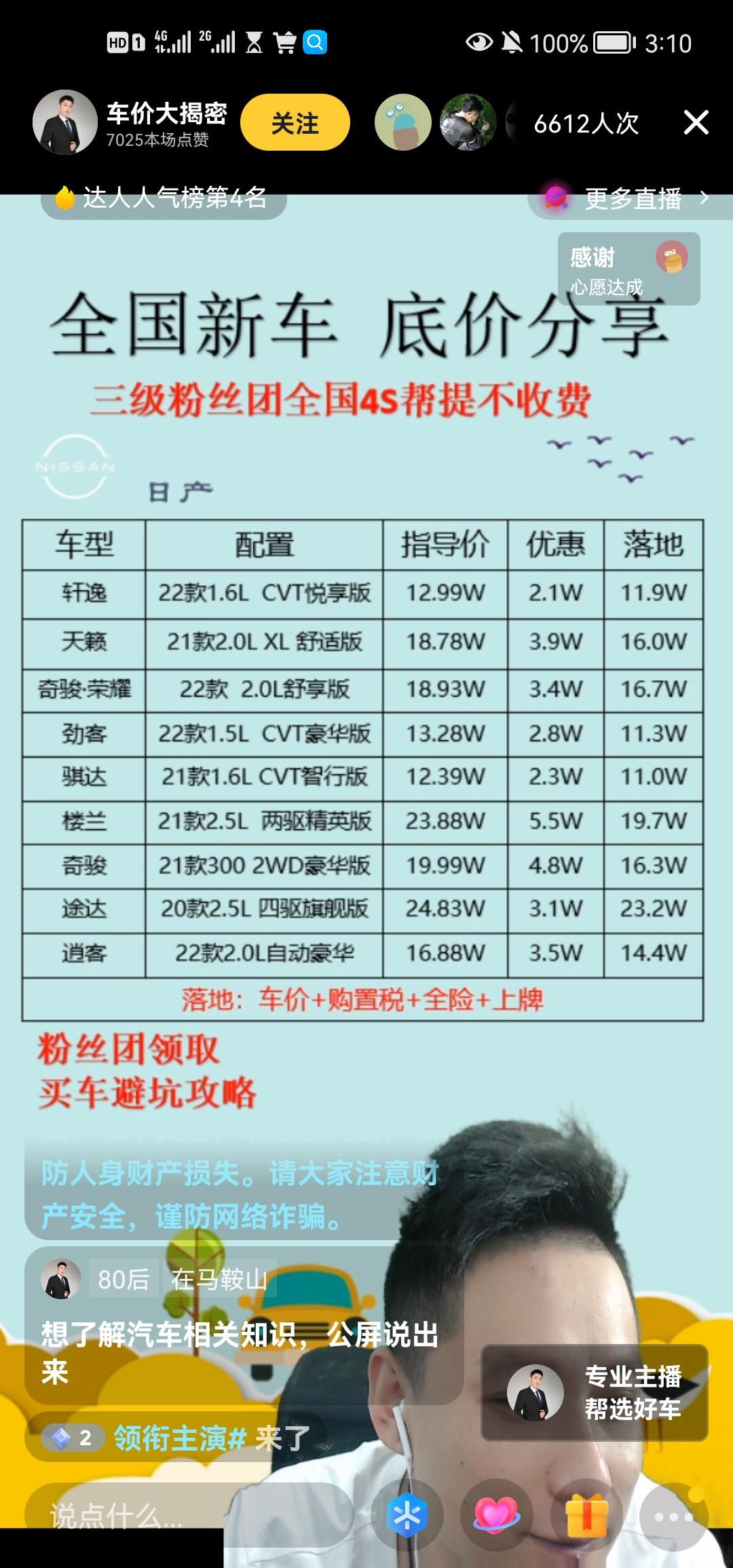 丰田卡罗拉锐放 在纠结逍客和锐放，你们买车的时候怎么做的取舍，请教一下