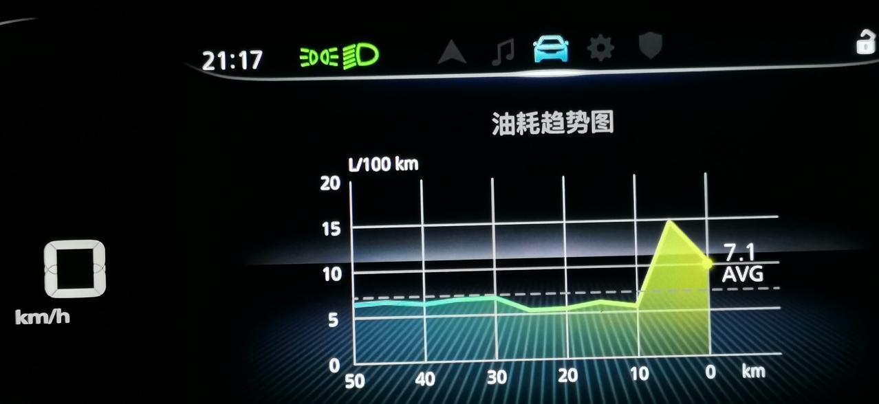 荣威i5 如何将手机的高德导航和斑马系统里的高德数据同步实现共享？       如何提高原车自带的行车记录仪和全景的像素