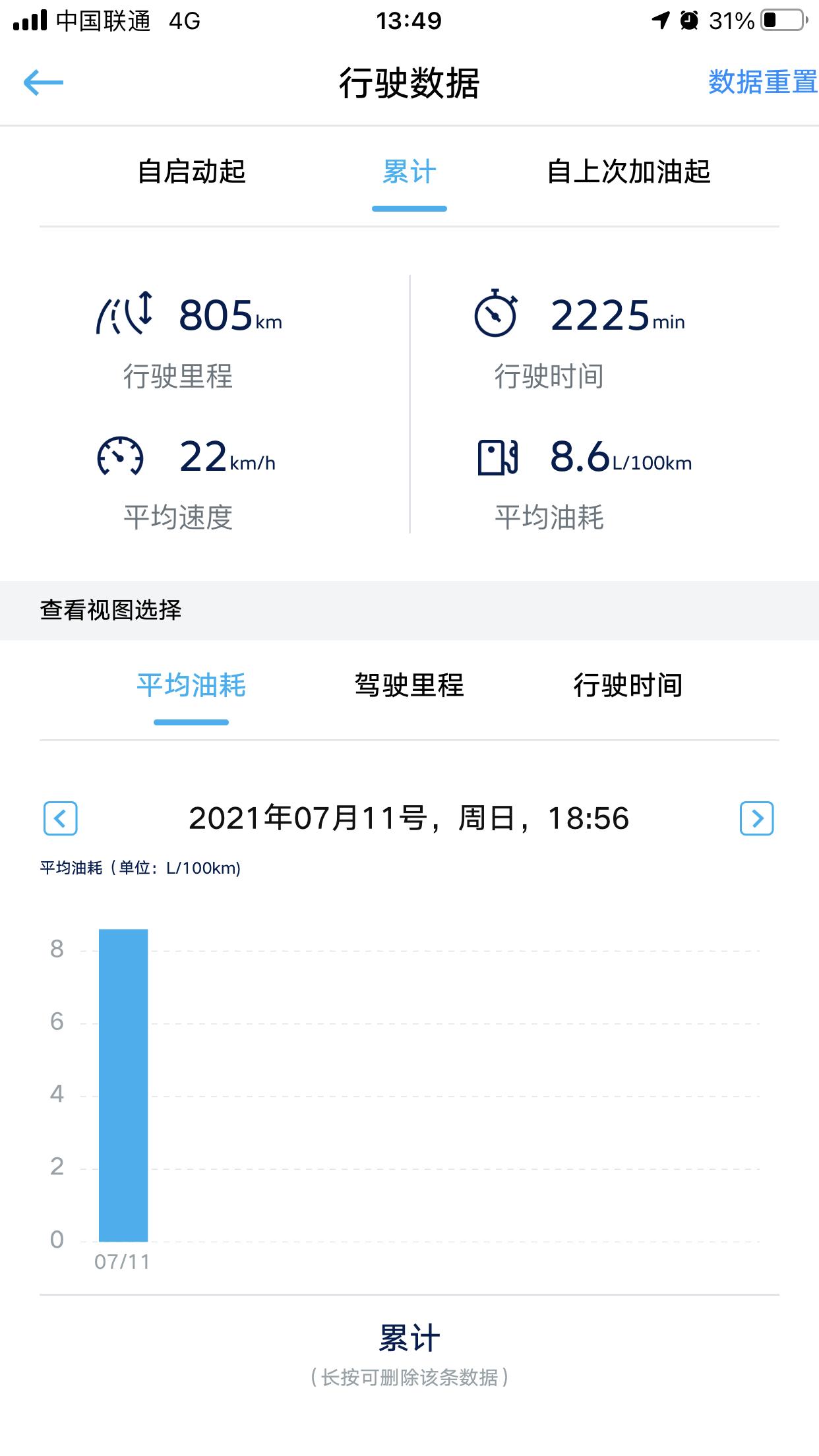大众速腾 各位小可爱。有没有遇到一汽大众app不更新车辆数据的，怎么解决？