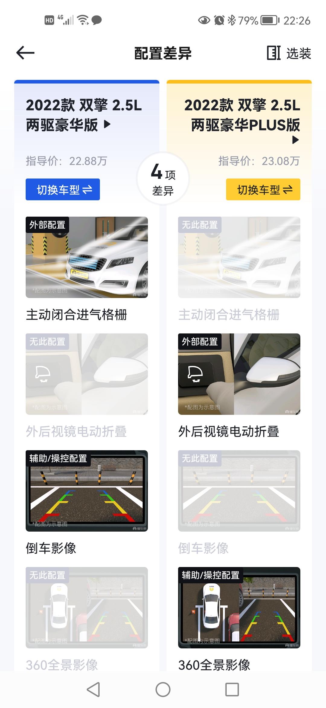 丰田威兰达 看懂车帝的对比图，双擎豪华版plus比双擎豪华版少了主动闭合进气格栅，如果是这样，那就太坑了，没有这个装置，