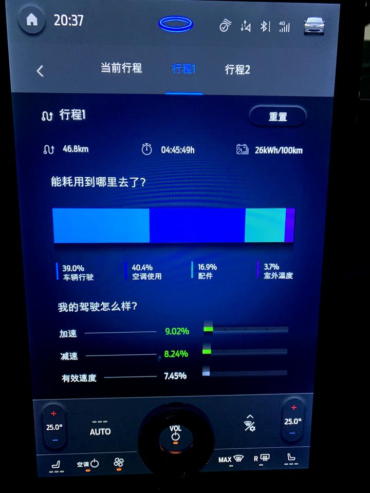 福特电马 我这个功耗也太大了吧