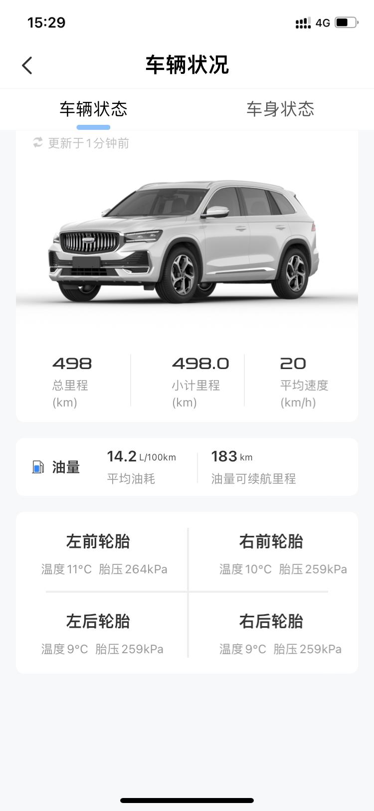 吉利星越L 为什么你们的油耗那么低