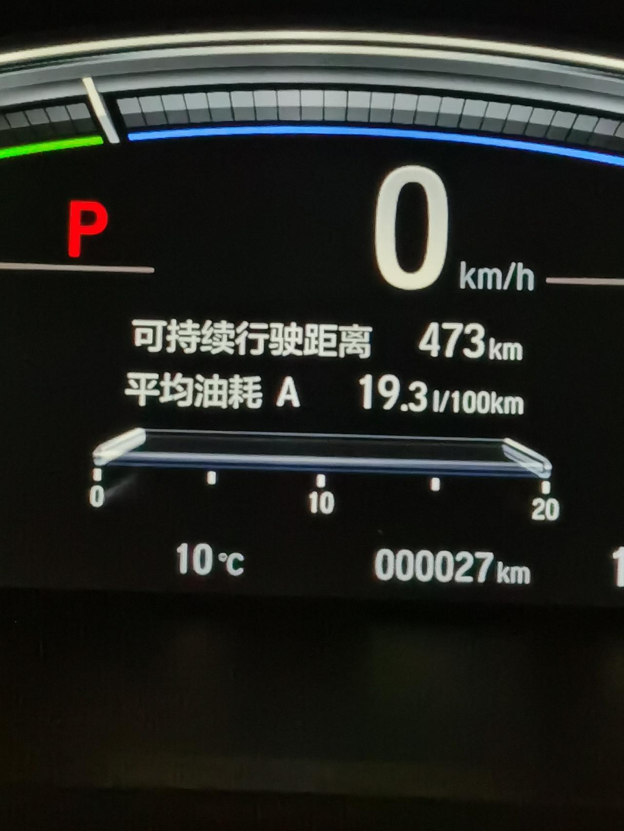 本田CR-V 21款混动crv新车刚开始，油耗显示贼高，请问怎么回事？是我没有开启经济模式的原因吗？
