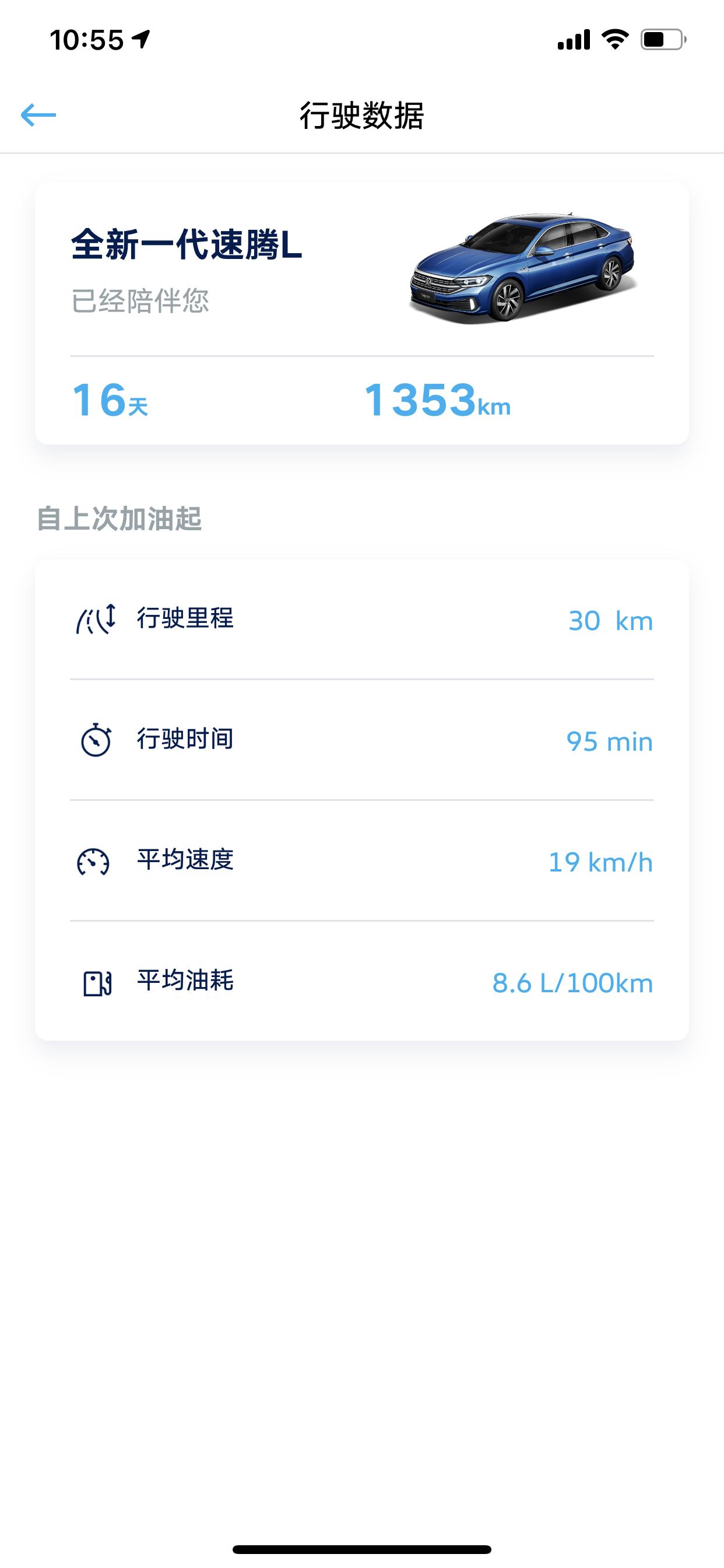 大众速腾 你们的油耗都在多少