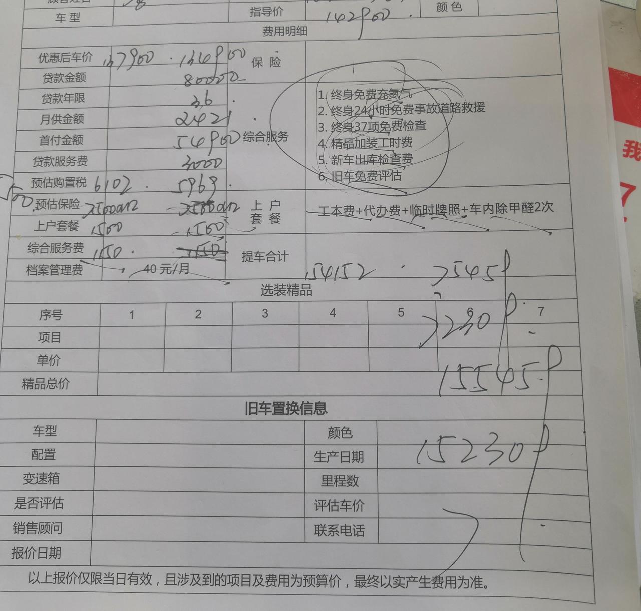本田思域 坐标四川   销售给的劲动报价   各位大佬  我该怎么盘销售