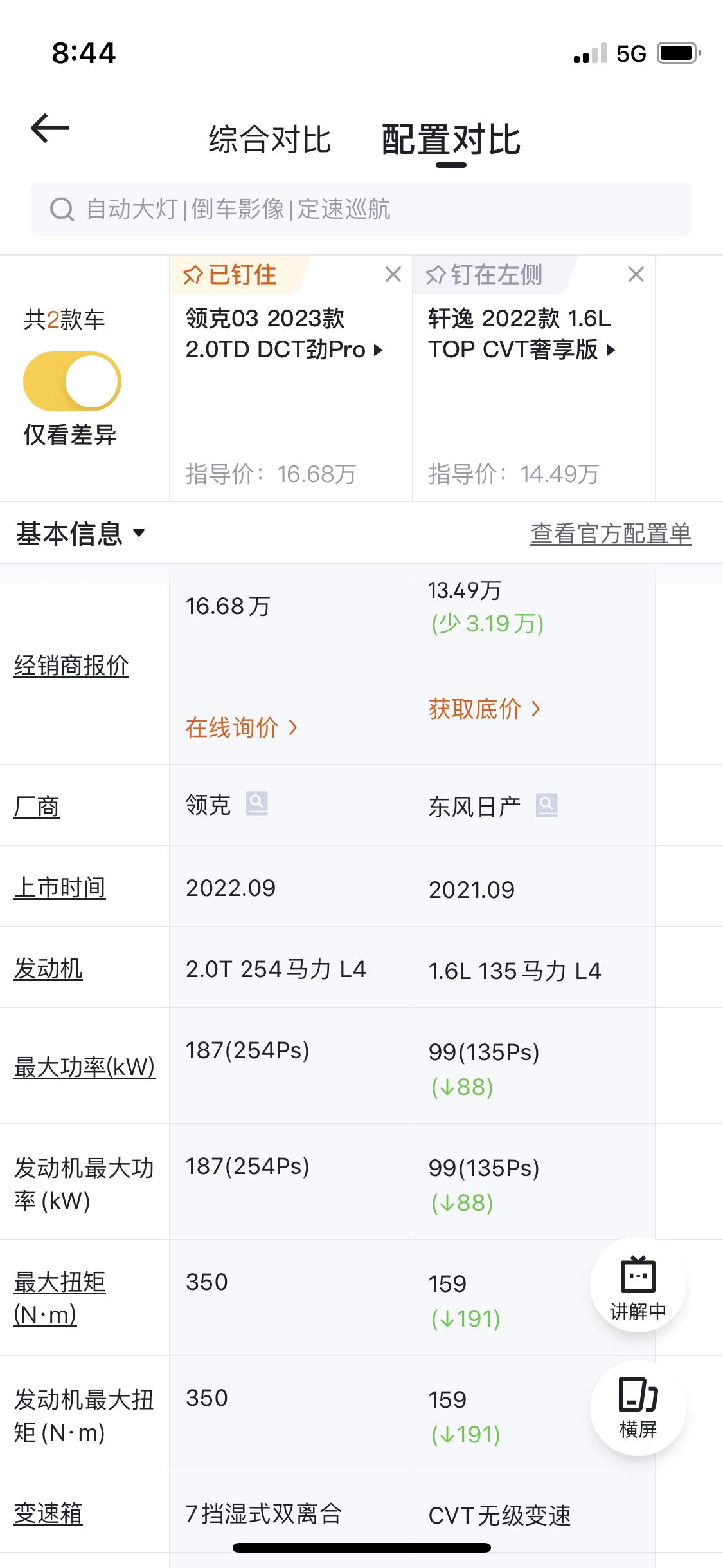 领克03 怎么选车呢 目前在看的，有领克和轩逸朋友们，有没有同价位的车推荐下。