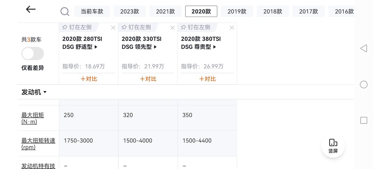 大众迈腾 尾标280、330、380的由来，是根据最大扭矩吗？280是不是应该标250，虚标了30
