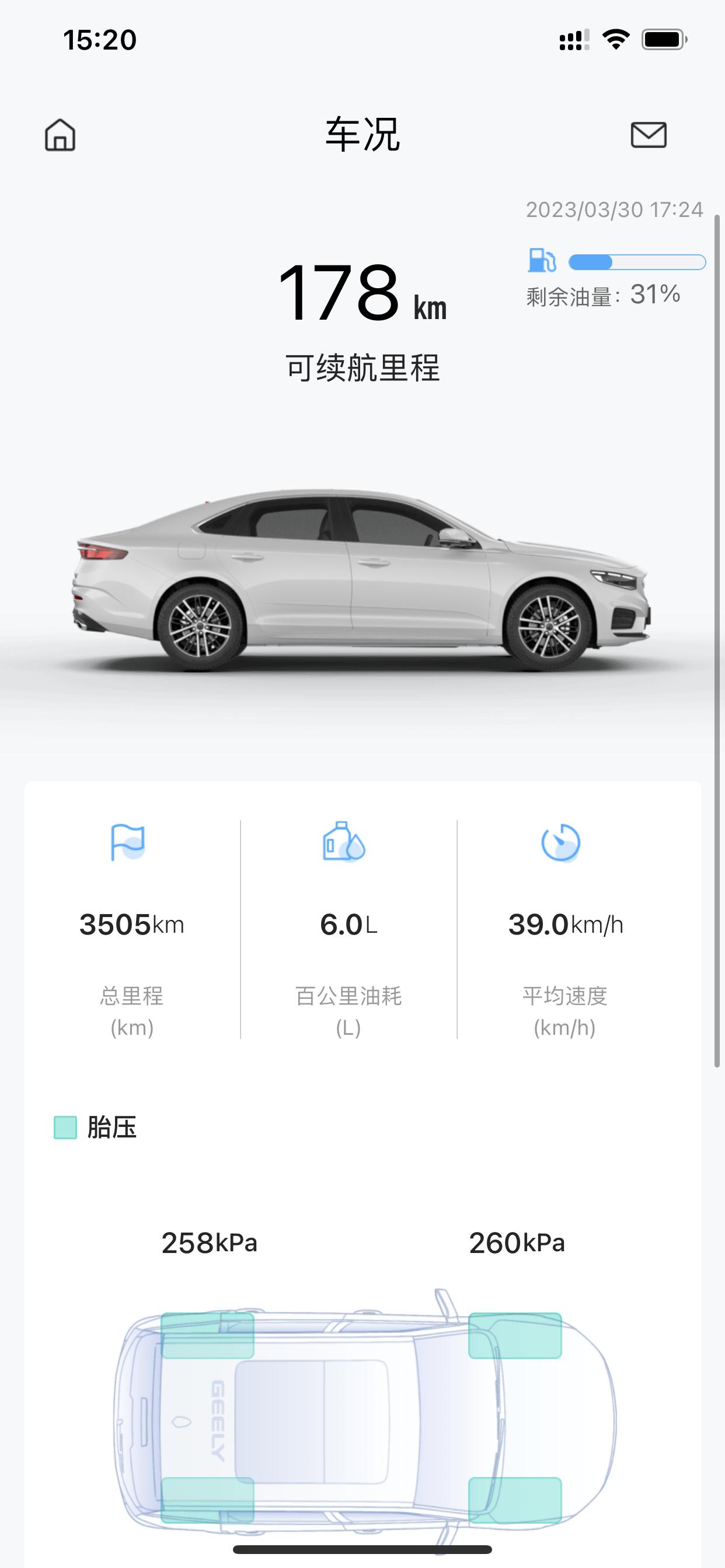 也不知道这个油耗在星瑞车主群算什么水平