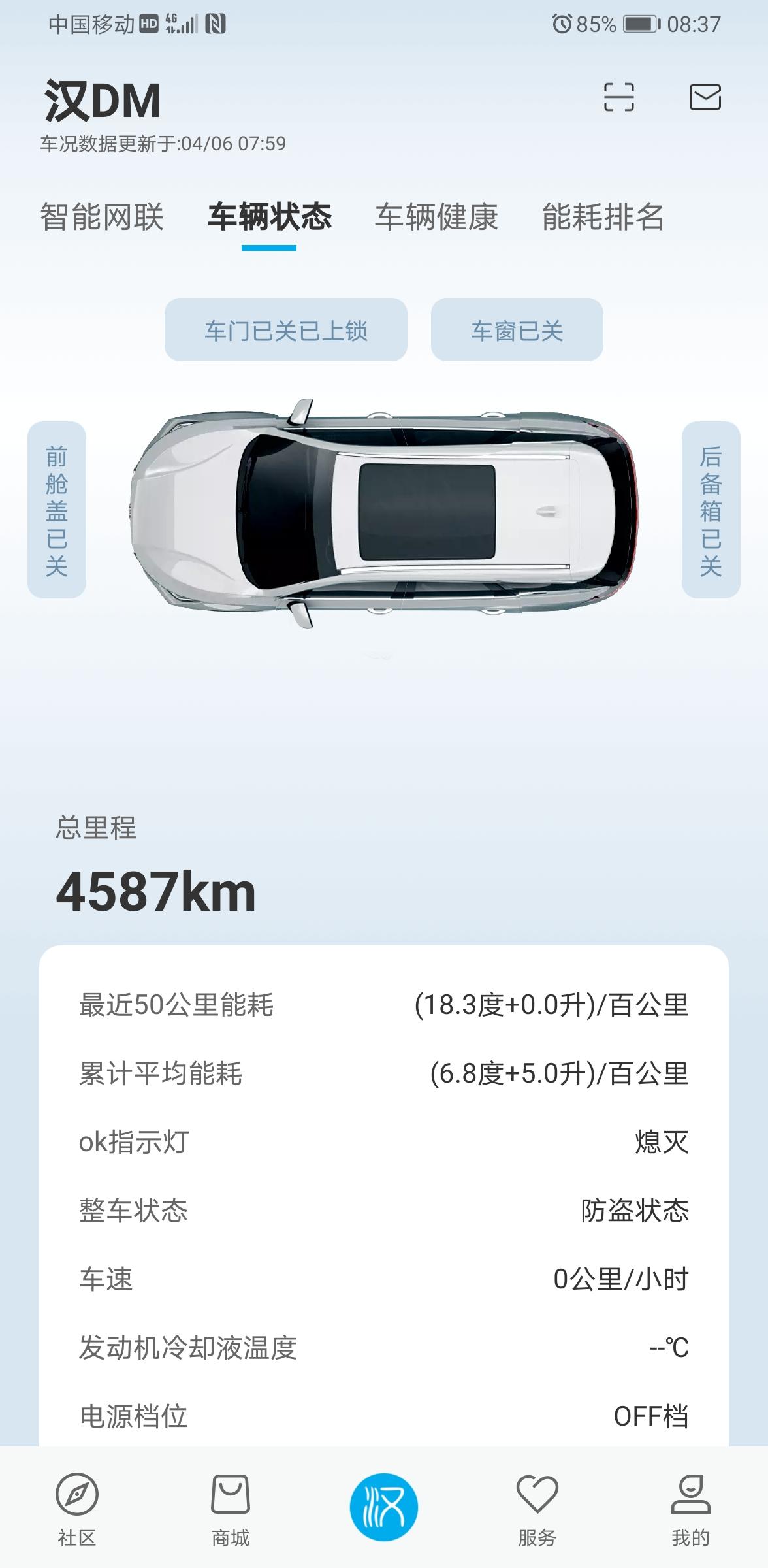 比亚迪汉DM Dtcs会不会用到汉dm上，纯电dtcs系统可能直接应用不到混动车型上吧？