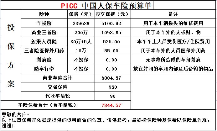 凯迪拉克CT5 请问各位大佬 CT5首年保险费用这个价格是正常价格吗