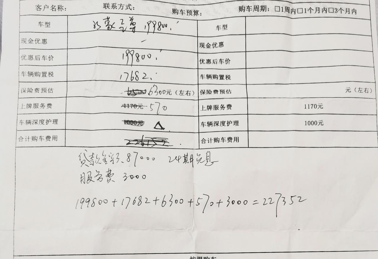 福特蒙迪欧 坐标浙江嘉兴，4s店报的至尊版价格，各位大神给看看还能怎么砍