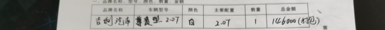 星瑞尊贵型，最后谈到14.6。贵了么