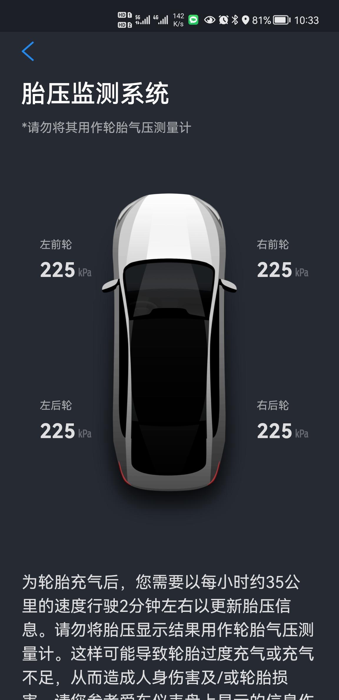 福特蒙迪欧 冬天225的胎压需要加气吗