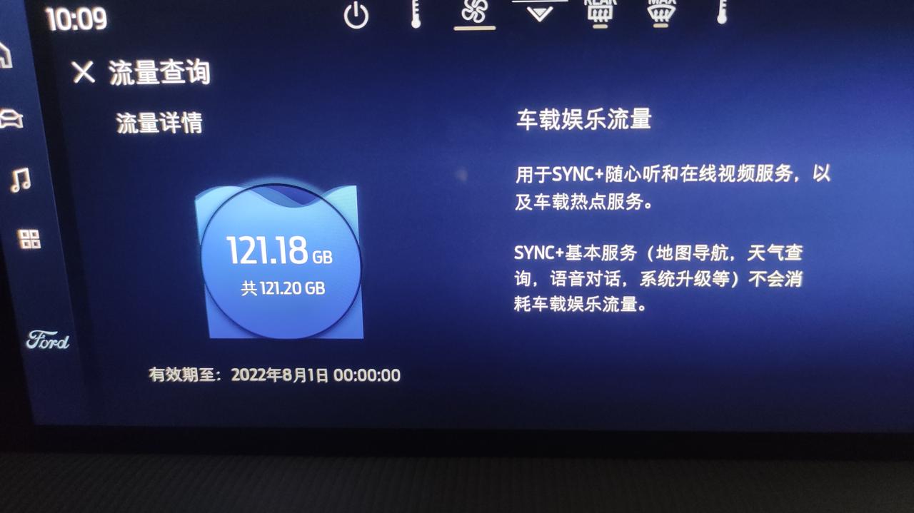 福特蒙迪欧 兄弟们，为什么我是120G一个月