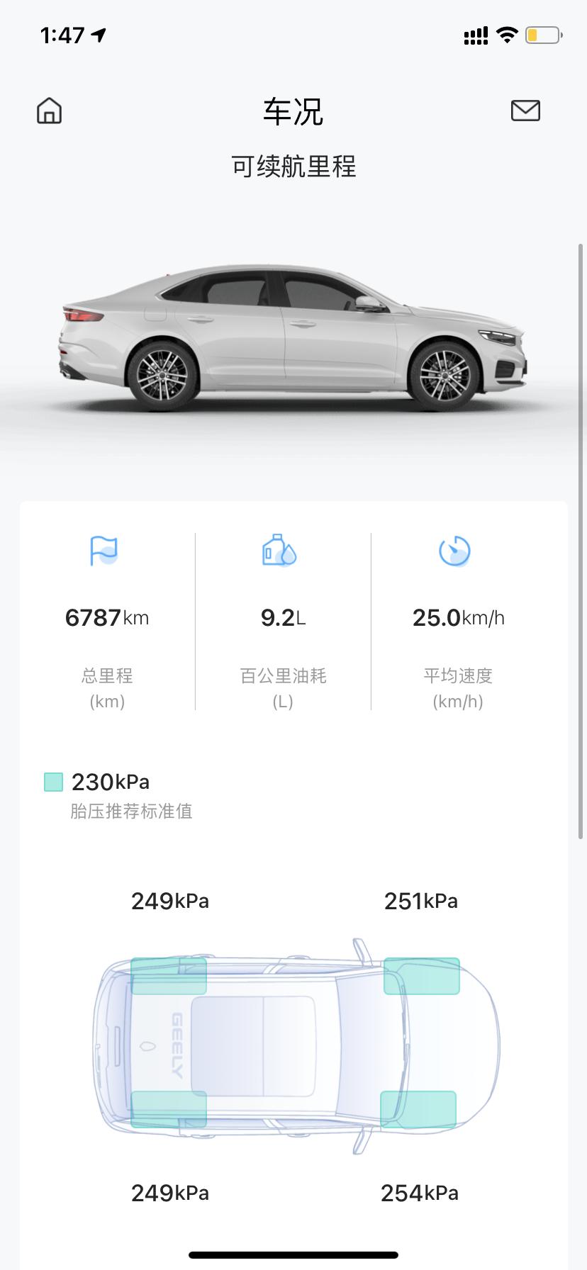 吉利星瑞 9个油耗偏高吧，市区上下班开，6.7个油耗是怎么开出来的