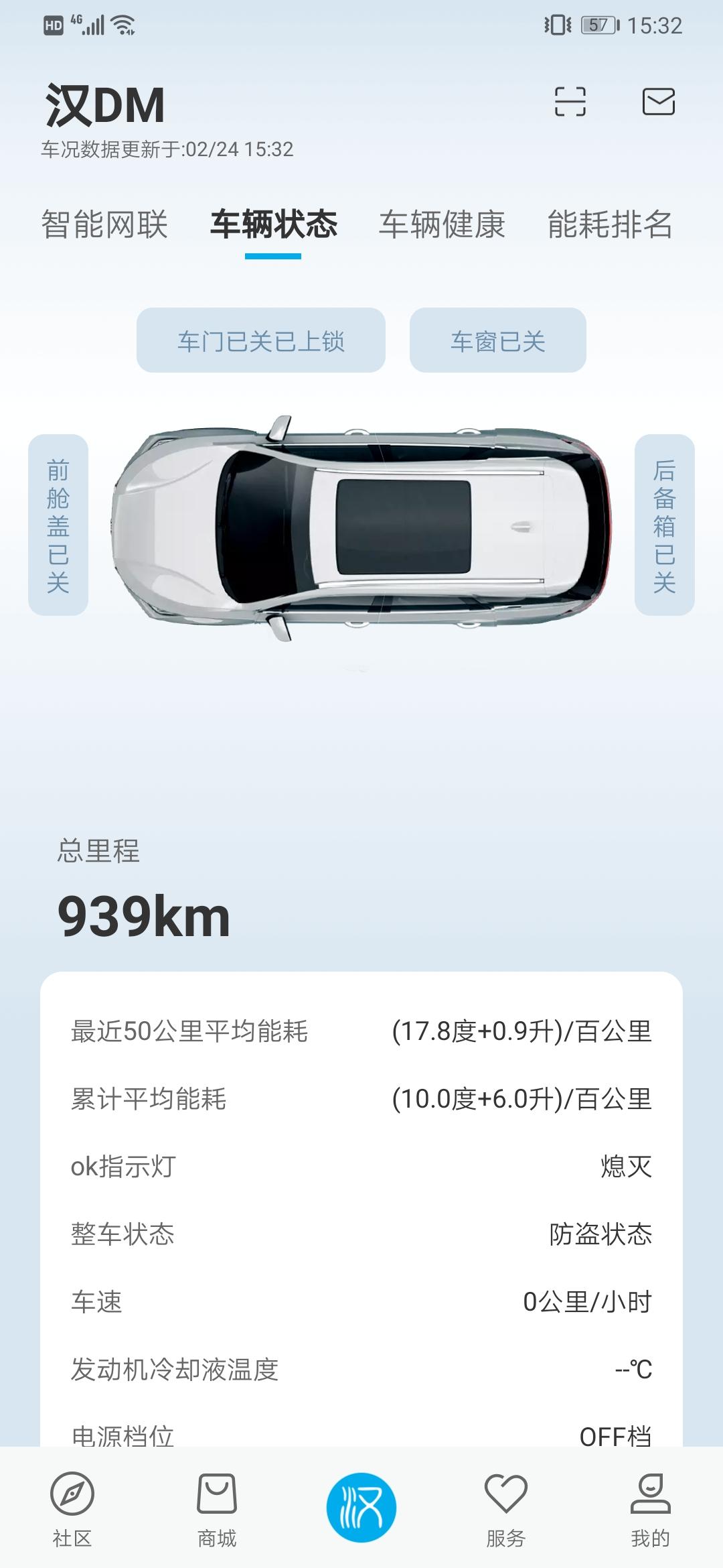 比亚迪汉DM 大家觉得这油耗怎么样？提车回来到现在，加了两箱油，一共504块，第一次303块41.46升，第二次201块