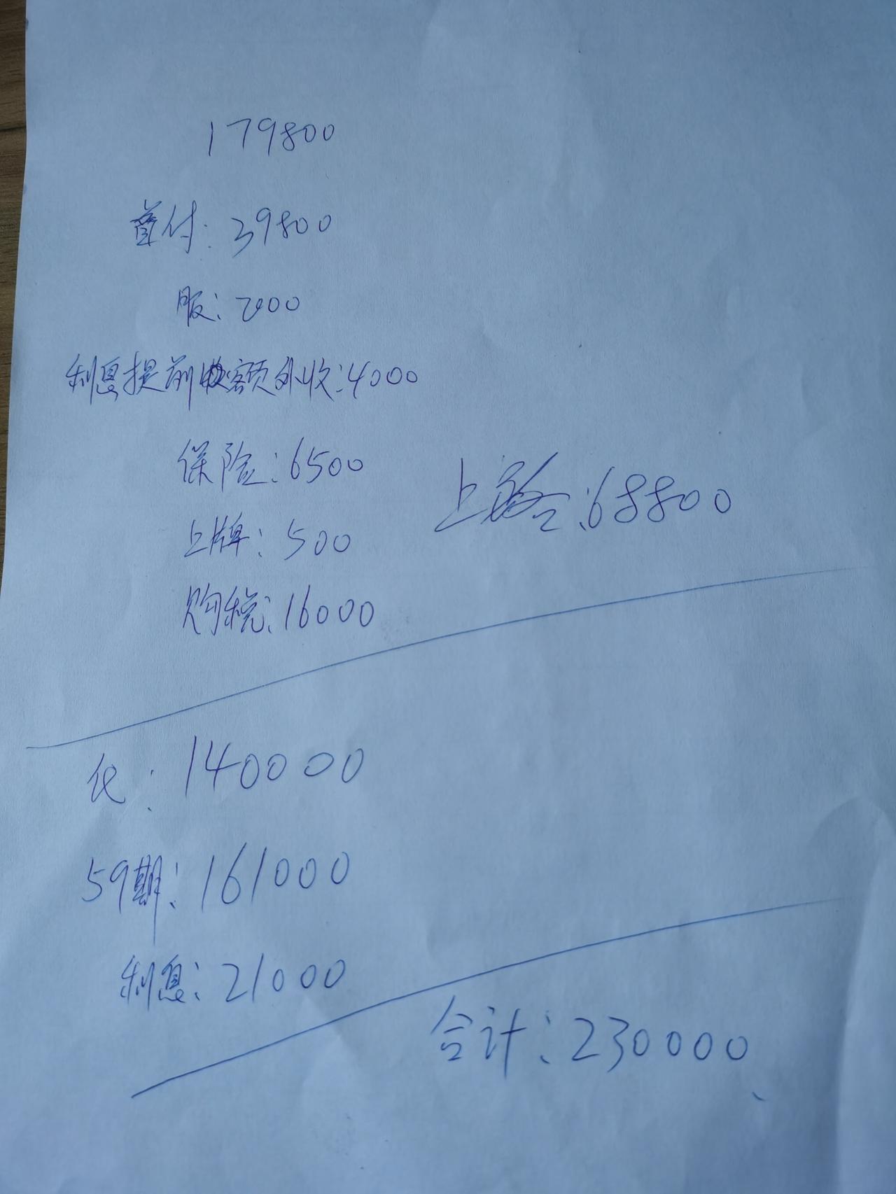 福特蒙迪欧 各位大神，帮忙看一下，怎么砍价格。