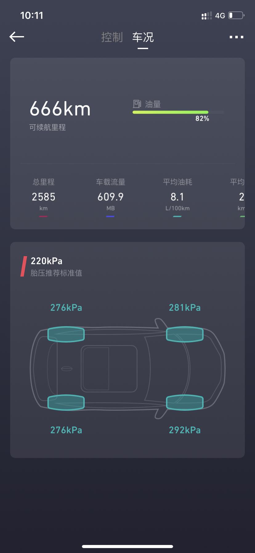 大哥些，星瑞胎压多少才是正常的。