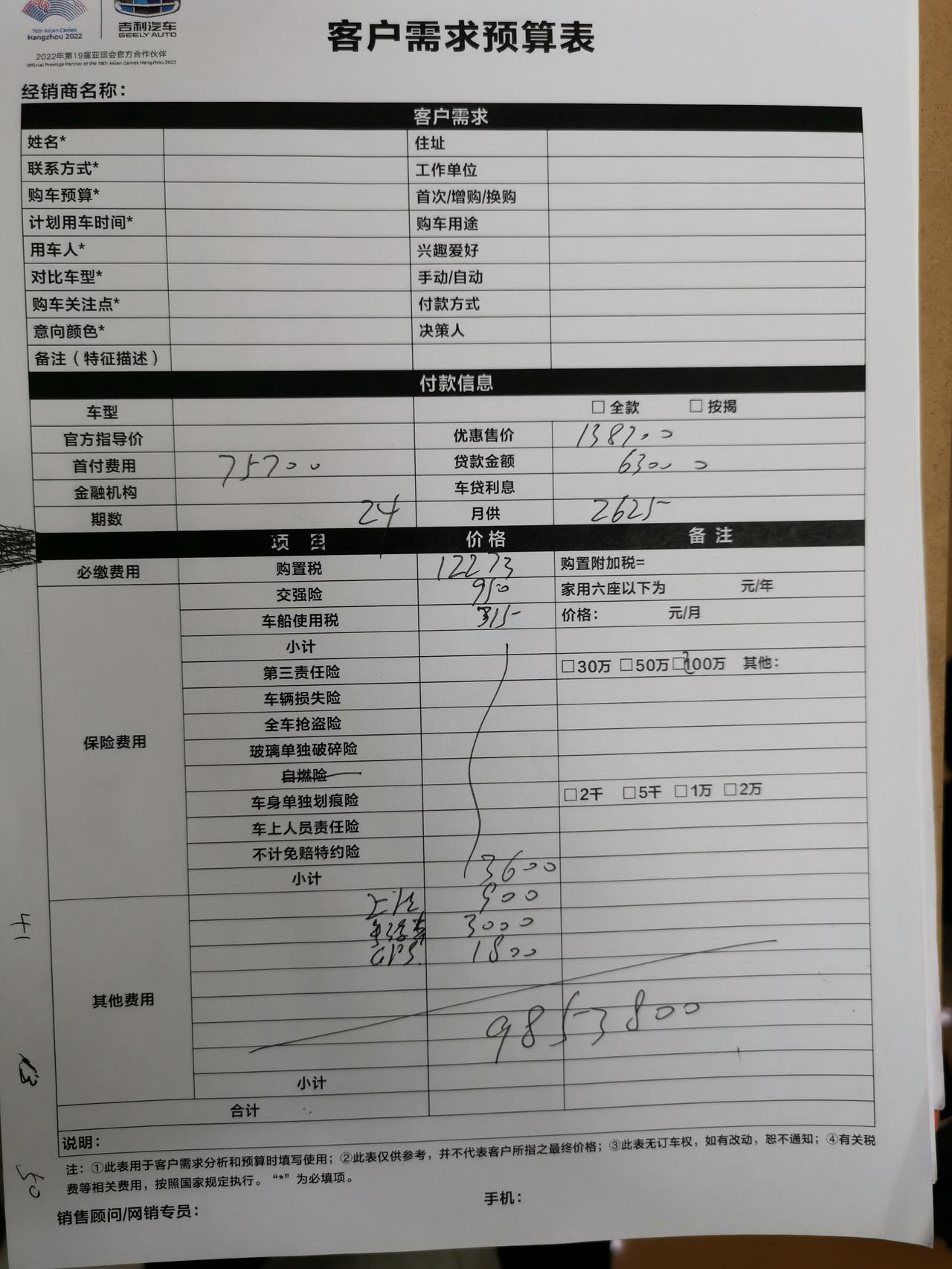 兄弟们问一下  尊贵型星瑞， 裸车138700   贷款63000免息2年  购置税12273 保险3600  上牌90