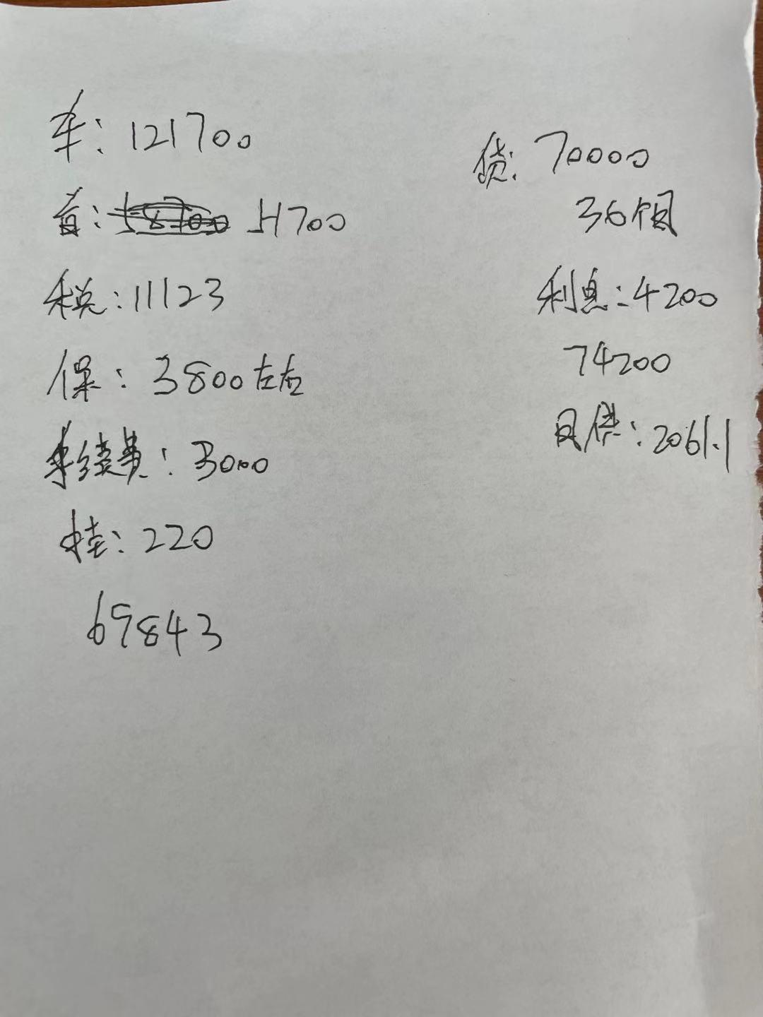 吉利星瑞 豪华版天窗，总共算下来14.4。价格高吗？哪里还能砍价啊兄弟们