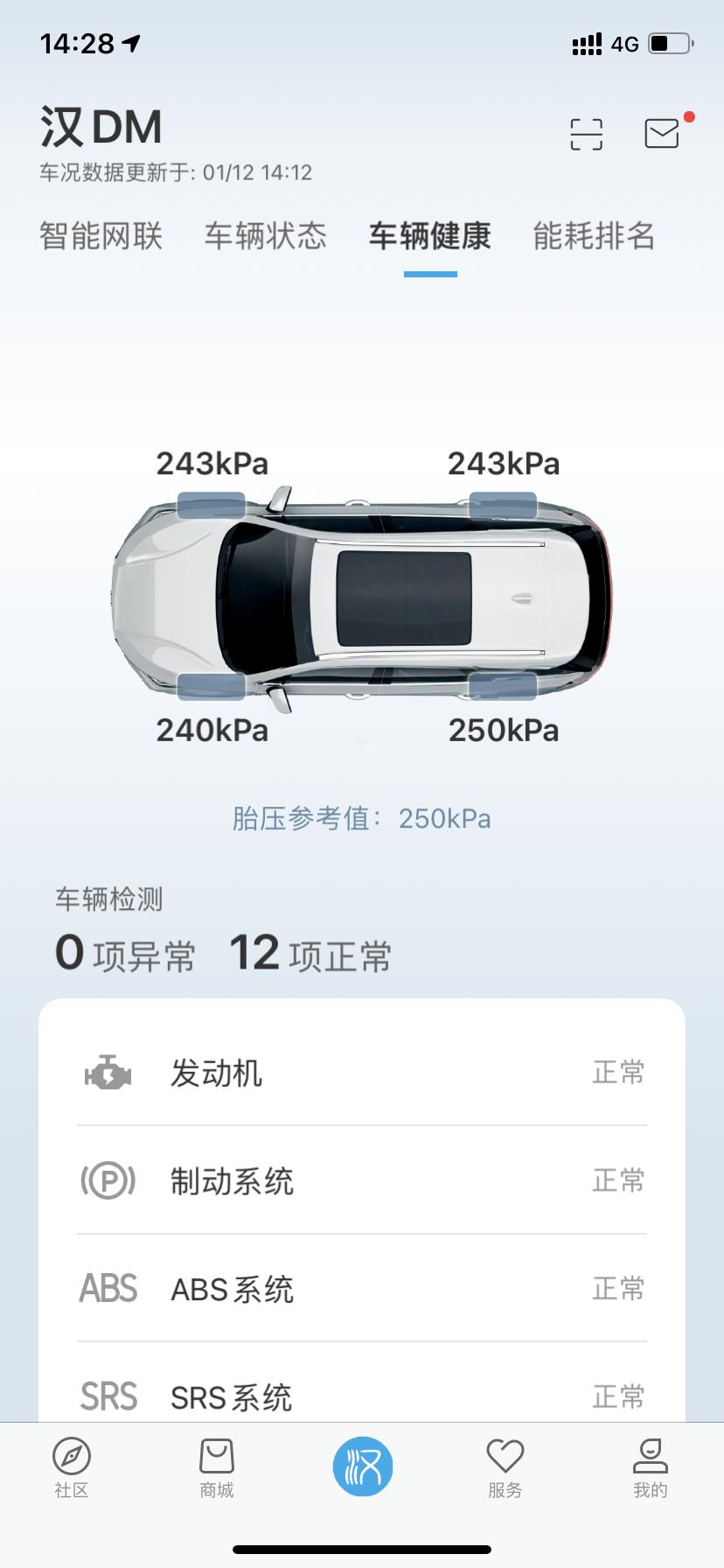 比亚迪汉DM 各位大佬想问一下，提车20天，冷车胎压从270降到240是怎么回事，有问题吗？