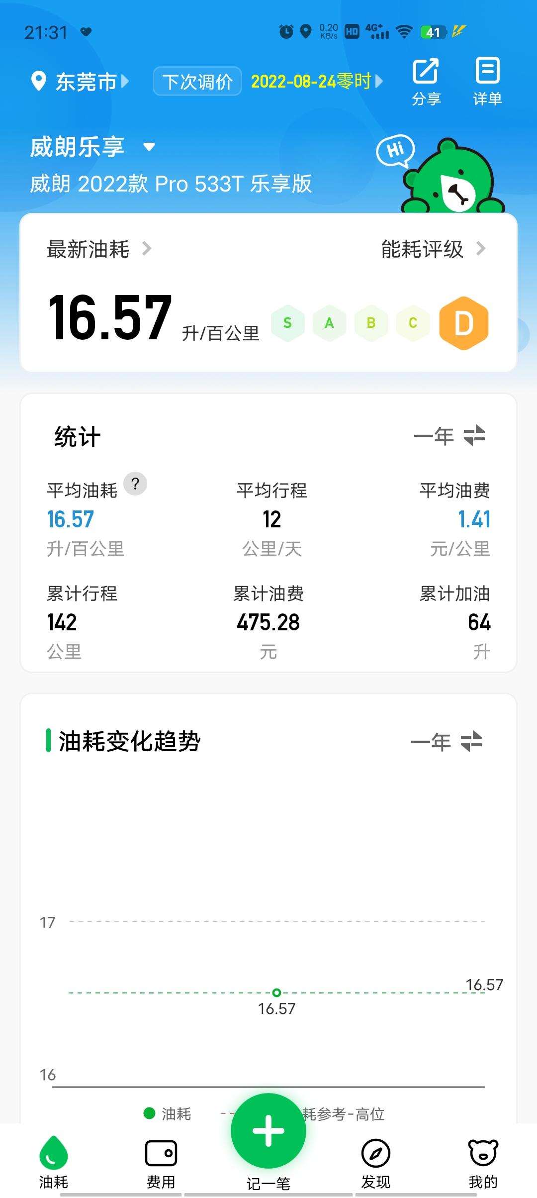别克威朗 各位车友，这个是不是太高了，你们的是多少？