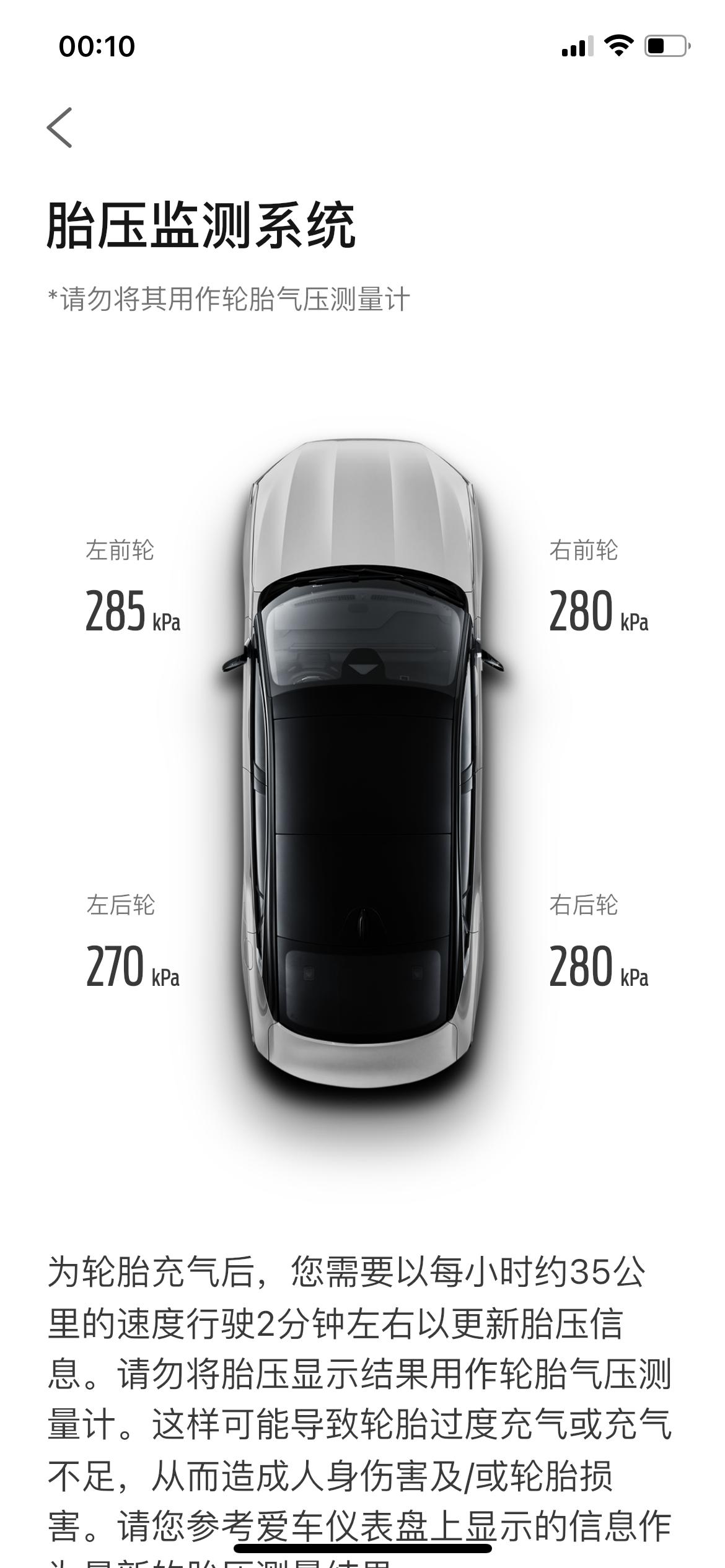 福特蒙迪欧 兄弟们，你们胎压是多少呀？我的正常吗？