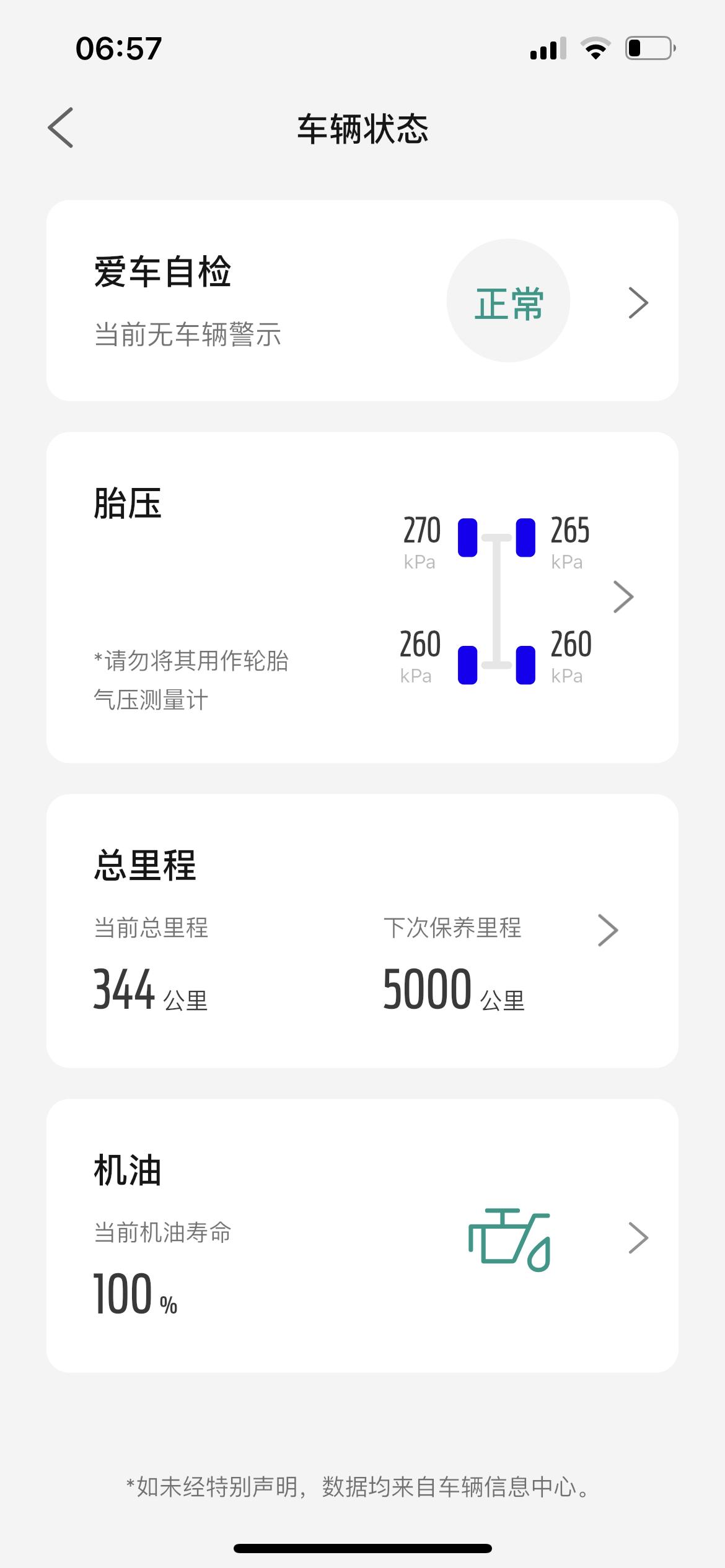 福特蒙迪欧 提车12天只跑了300公里 提车的时候没仔细检查 现在发现松刹车的时候 有咔咔咔咔的声音 请问大家有没有同样