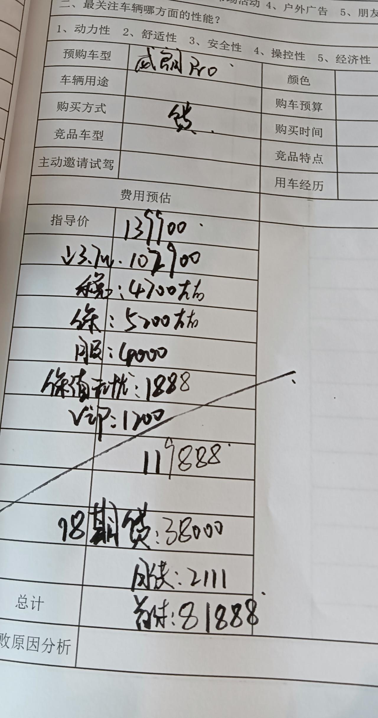 今天去看了英朗，8.5左右，不喜欢它的屁股，决定选威朗，4s报了个价格，想问问这价格合不合适，长沙