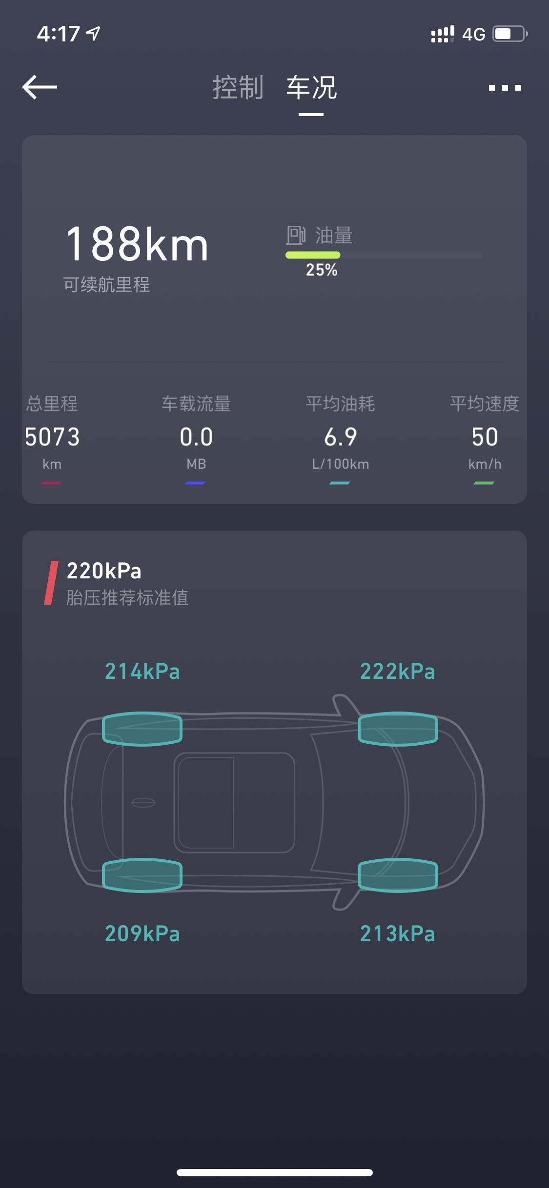 吉利星瑞 你们一箱油干多远