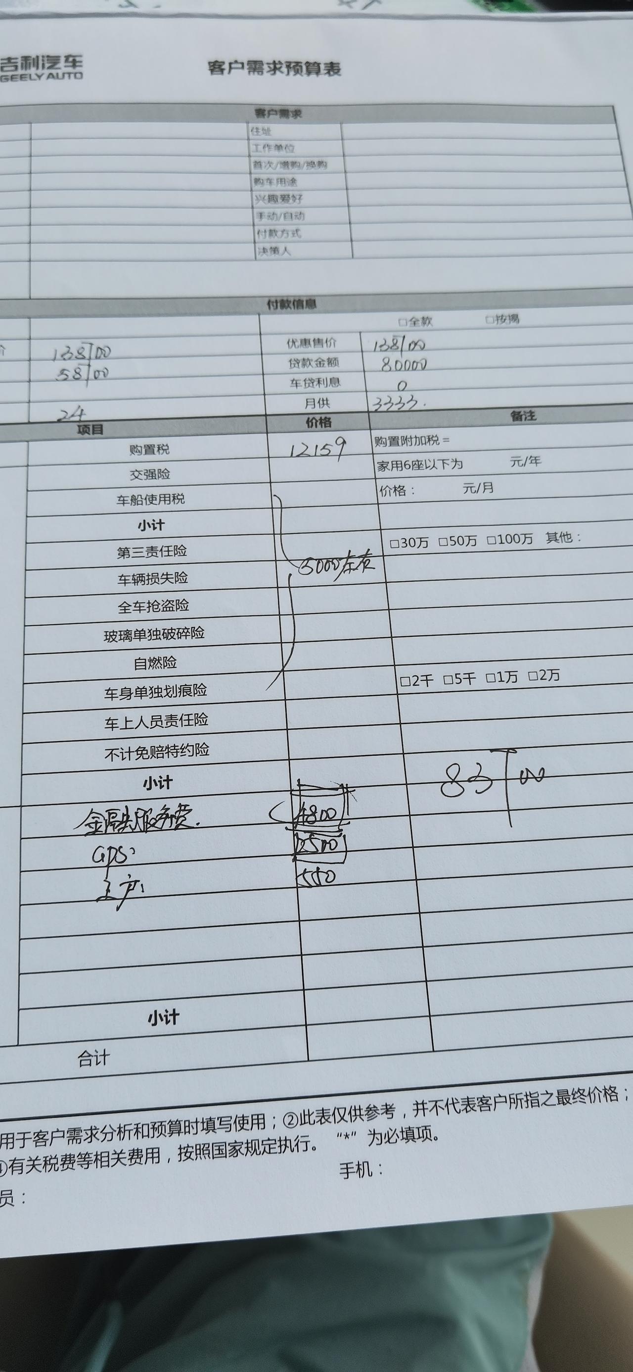 星瑞尊贵型，还能砍多少下来啊