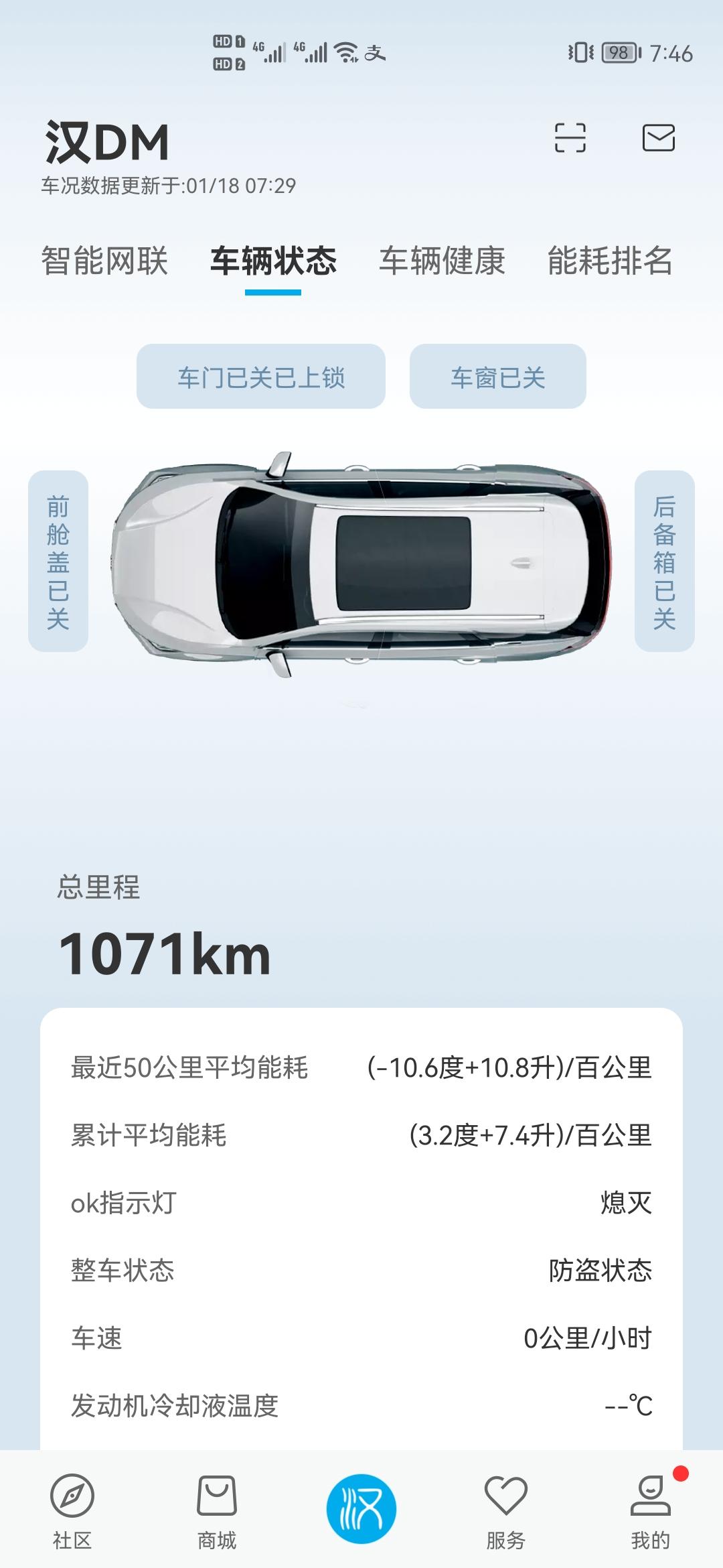 比亚迪汉DM 我跑高速咋还是10个油的油耗啊   你们是咋设置的