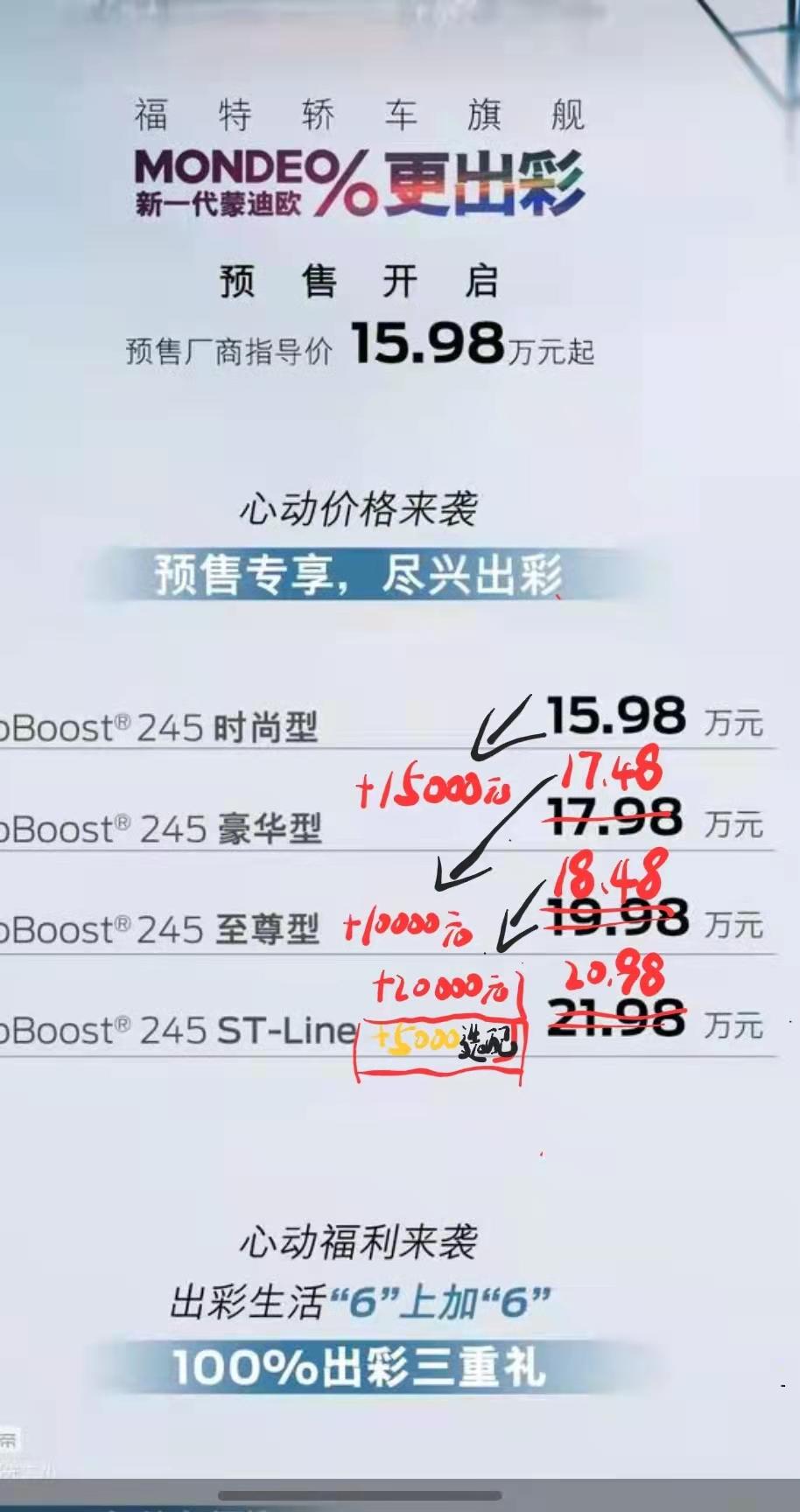 新蒙迪欧预算价格很诱人，但我并不认同4款车型配置差异的性价比差2万。虽然这只是预售价后面等上司价格不一样。我也希望大家不