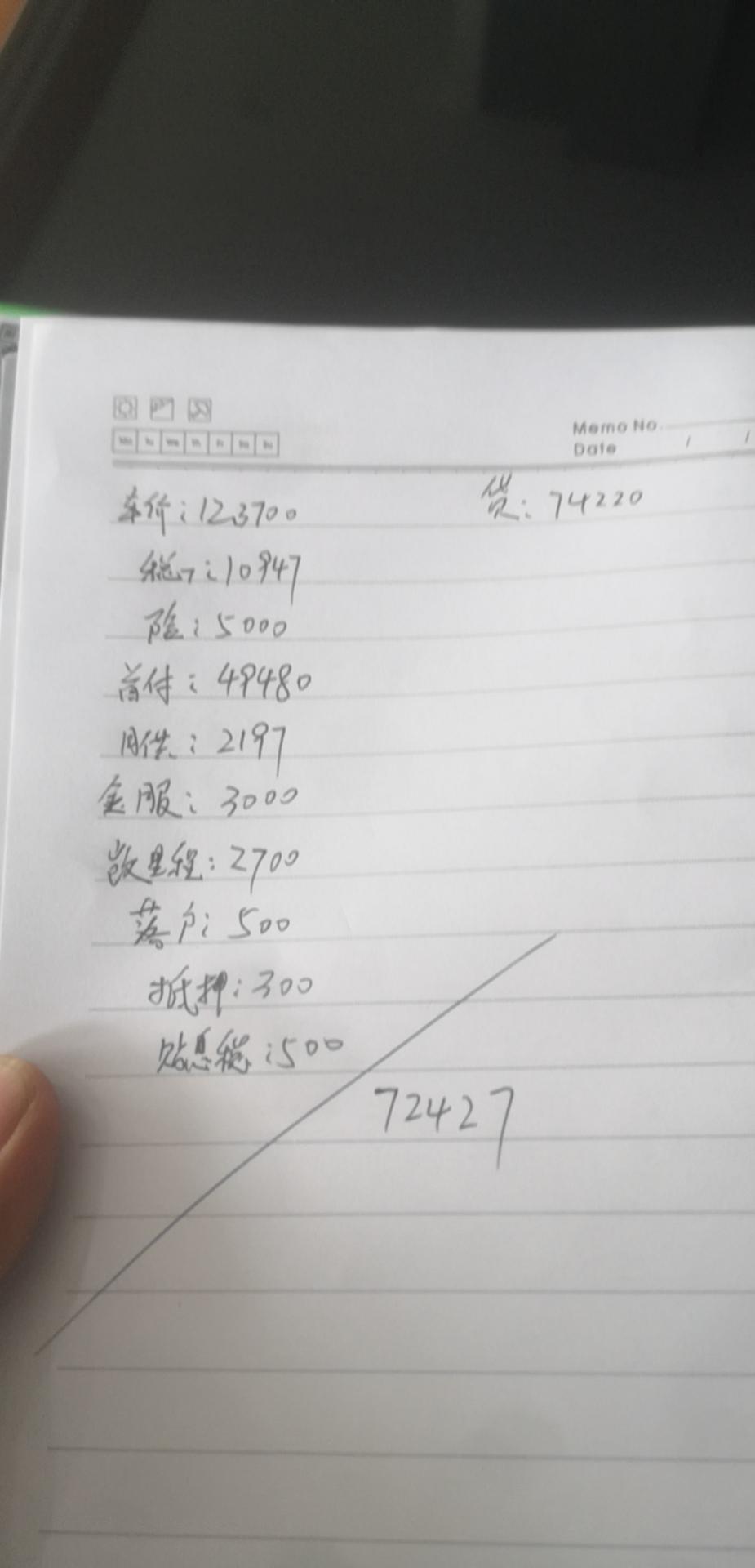 吉利星瑞 如何砍价，在线等，在店里，只让我1500的车架！