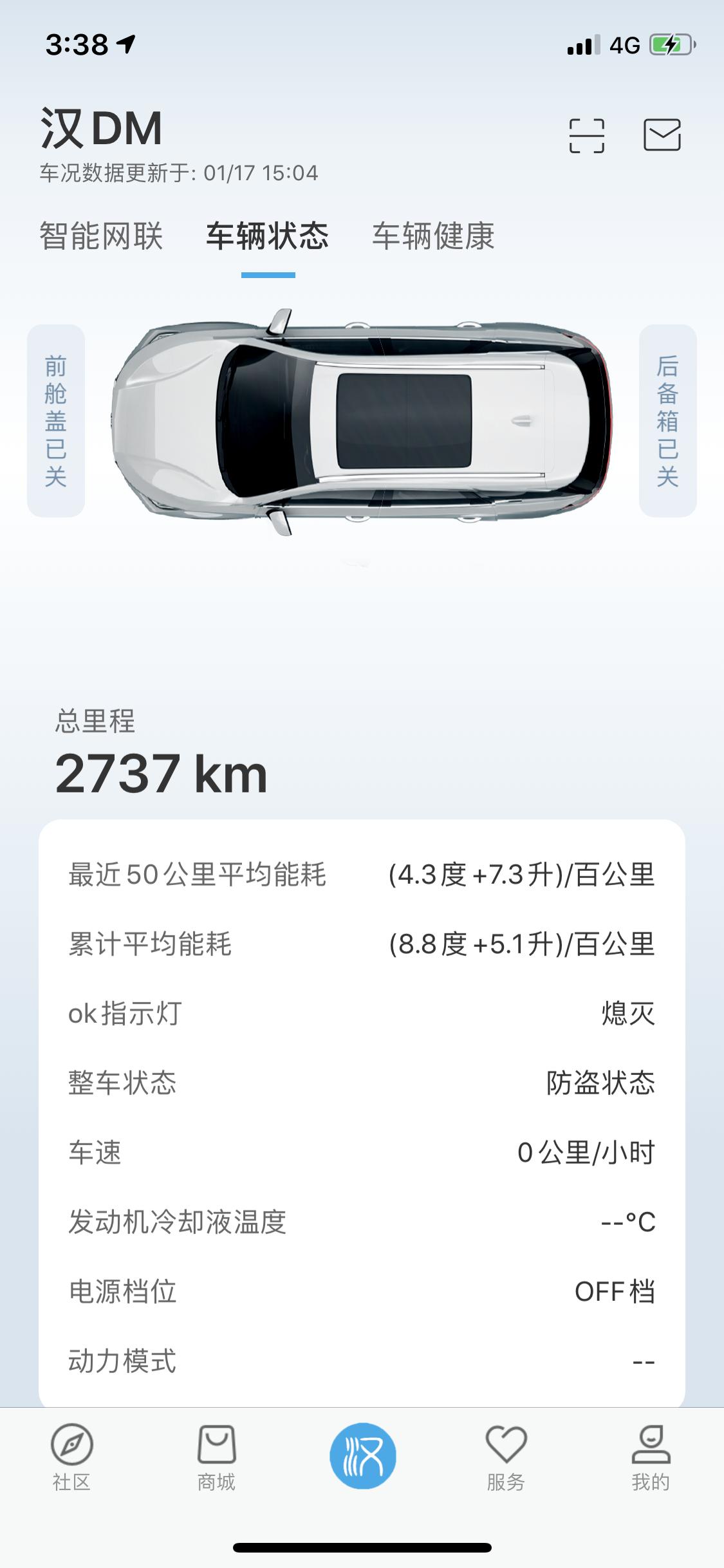 比亚迪汉DM 刚刚咨询4儿子说首保总里程不能超过3500公里，超过了是对整车质保有影响吗？现在年底靠近年关，再不去4儿子