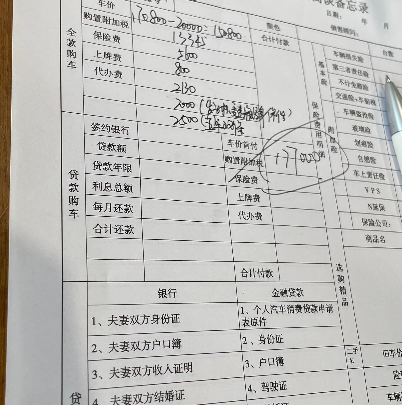 逍客有代办费2130、发动机变速箱终身保修2000、五年双保2500是合理的吗，我这个价该在哪砍