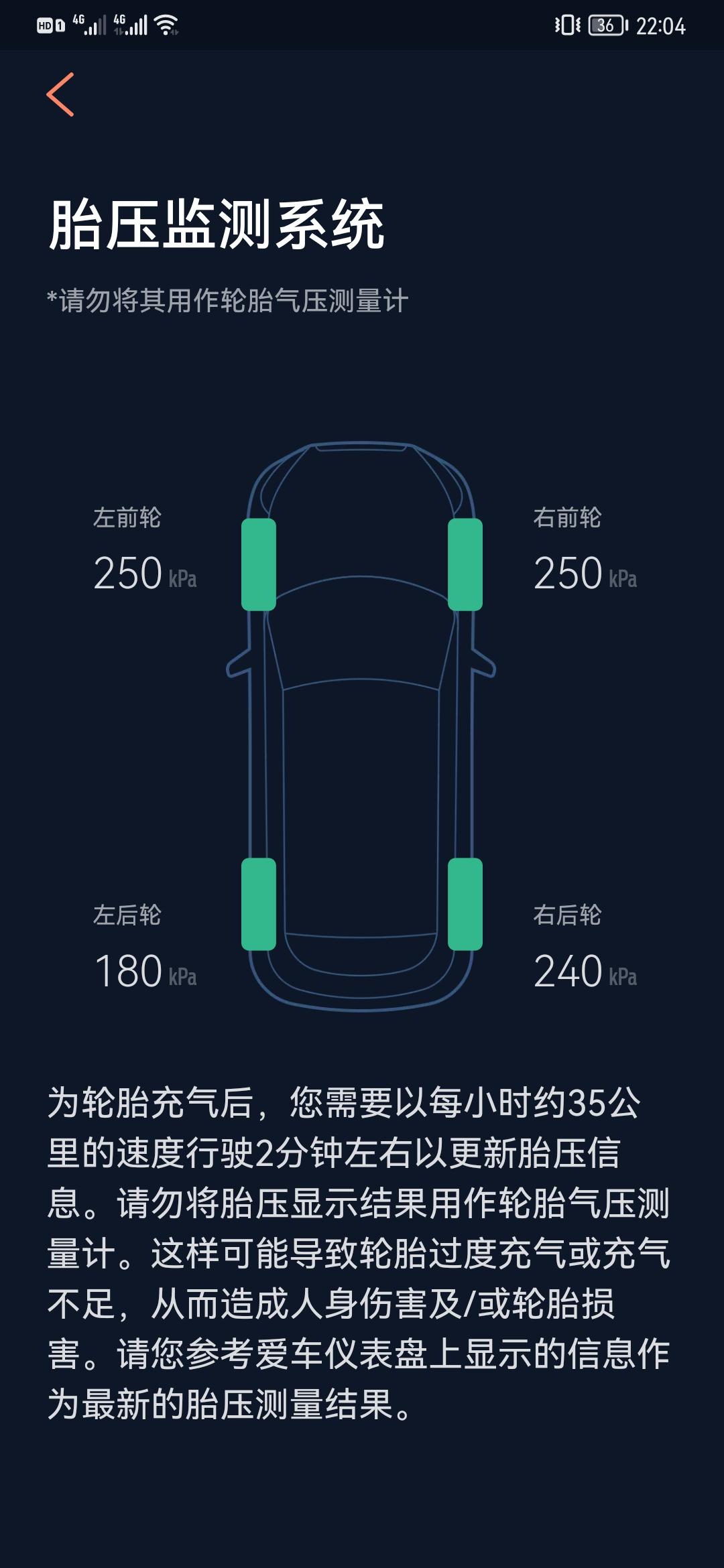 林肯冒险家 上周4S才都给从250降到240，摆了几天，今天一看，成这样了。这是跑慢气吗？正好这几天有事不用车，在放放看