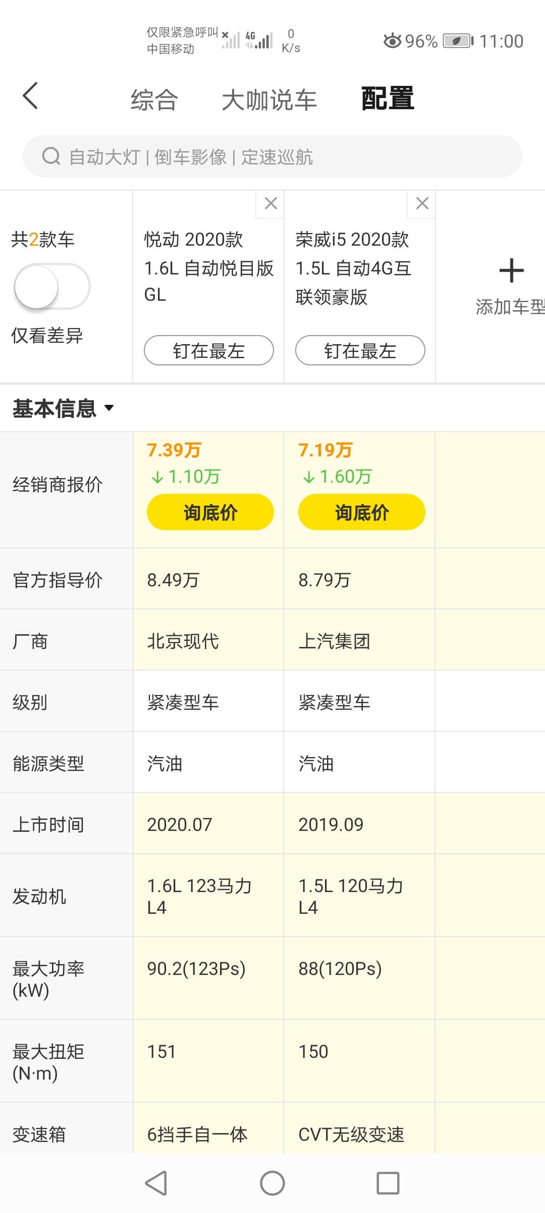 2020款现代悦动自动悦目版，和荣威i5自动豪华版怎么选？ 