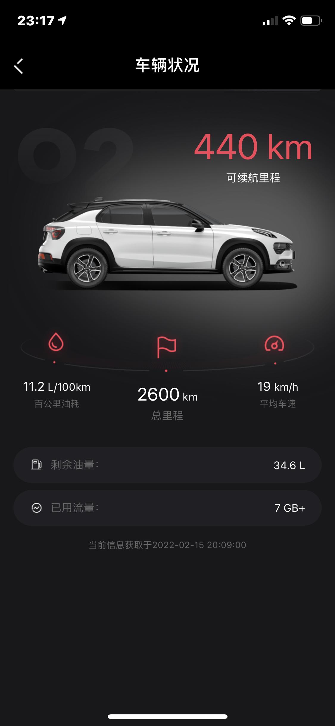 领克02 1.5排量   本来上完高速油耗降下来点，到10.0，在市里跑了一段时间又到了11了，也没有激烈驾驶，就是正常