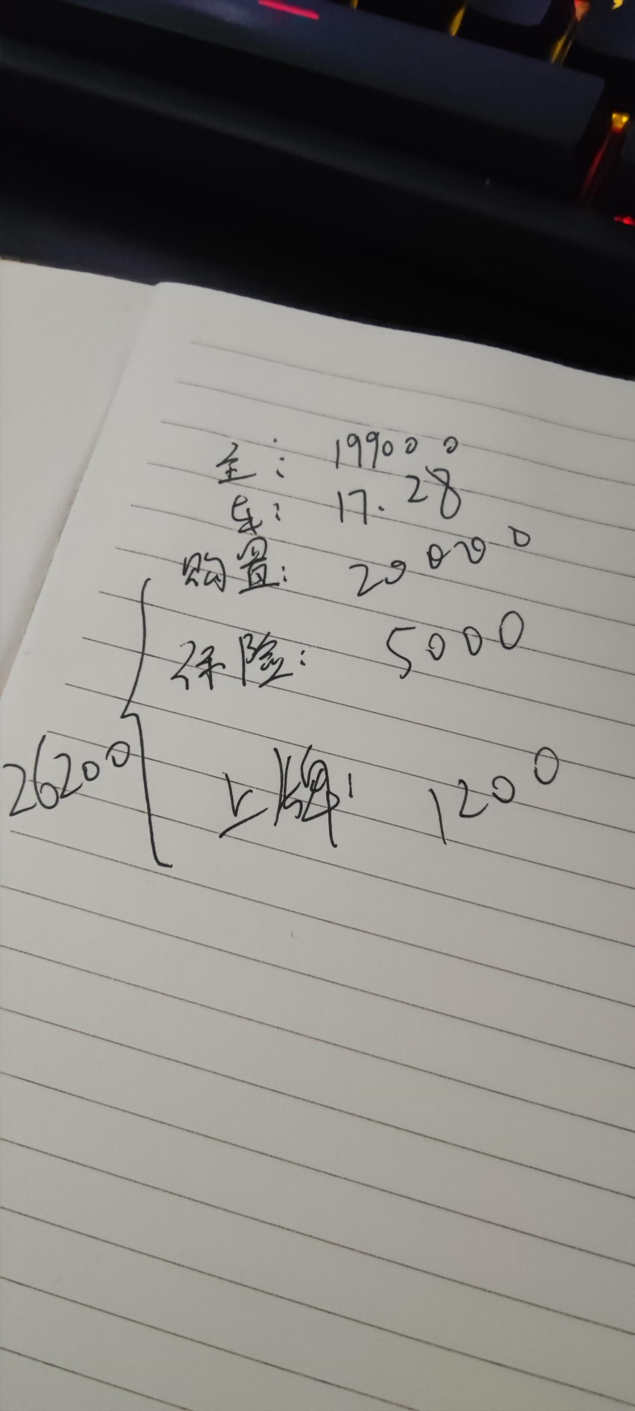 领克02 Hatchback 有没有大佬来帮我看看我是否被坑了 人生第一辆车 跟销售线上浅谈给我报的价格  然后是月工资
