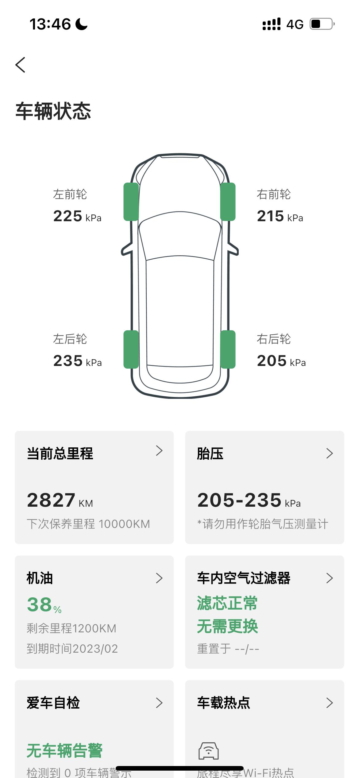 林肯冒险家 外面温度九到十八度 两天没开 这个气压正常吗 用不用加