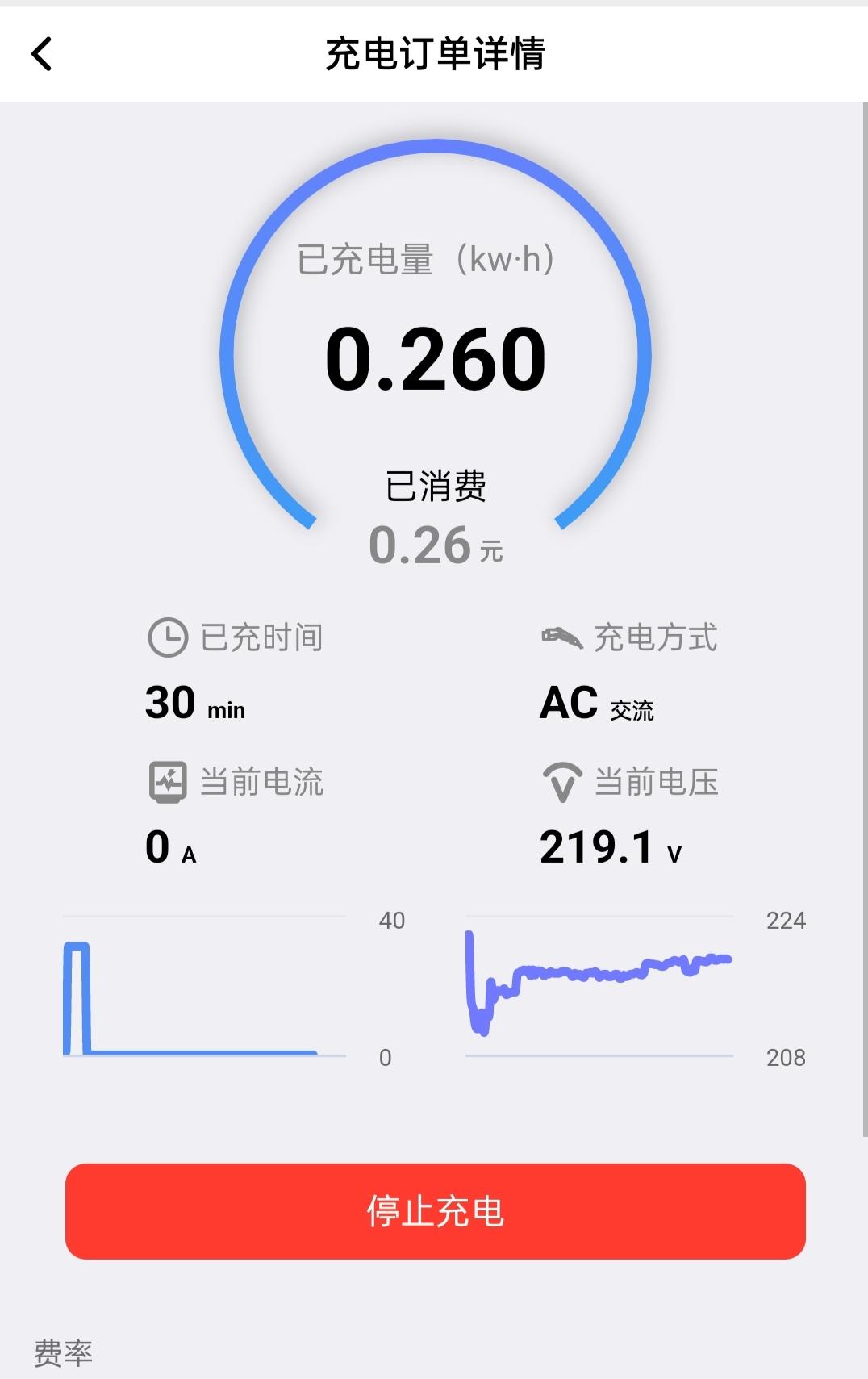 魏牌拿铁DHT-PHEV 各位车友，想请问一下为什么充电桩（慢充）充了一会就自动停止了，换了2个充电桩都是这个现象。可能