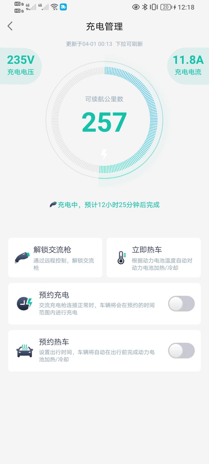 埃安AION Y 请问各位，你们慢充多久充完呢？怎么我每次都是12小时