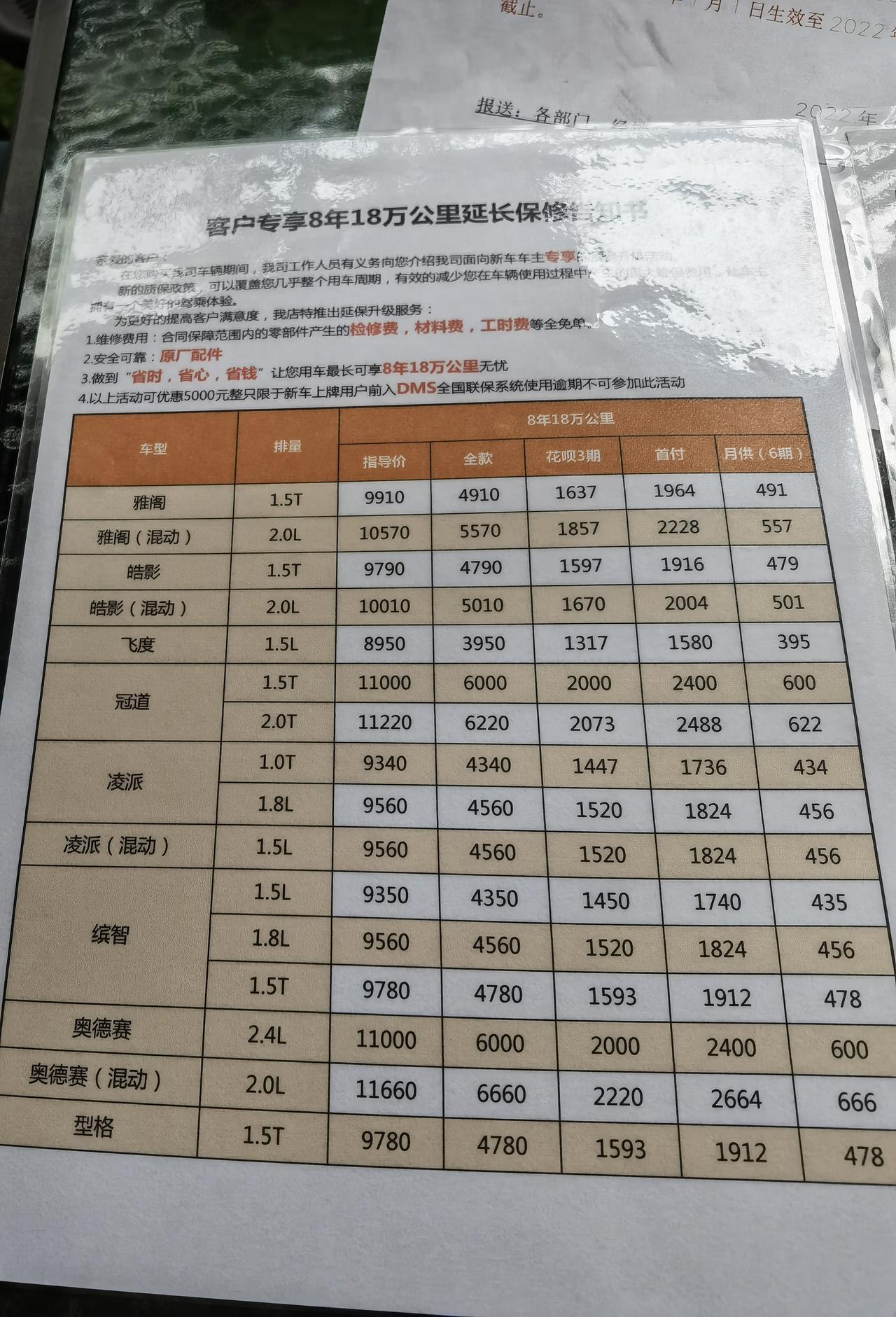 22款混动奥德赛，有必要买延保么？