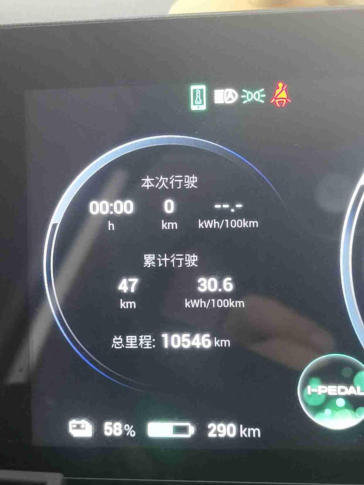 埃安AION Y 兄弟们，你们最近高温油耗怎样？我的有点离谱啊。。。