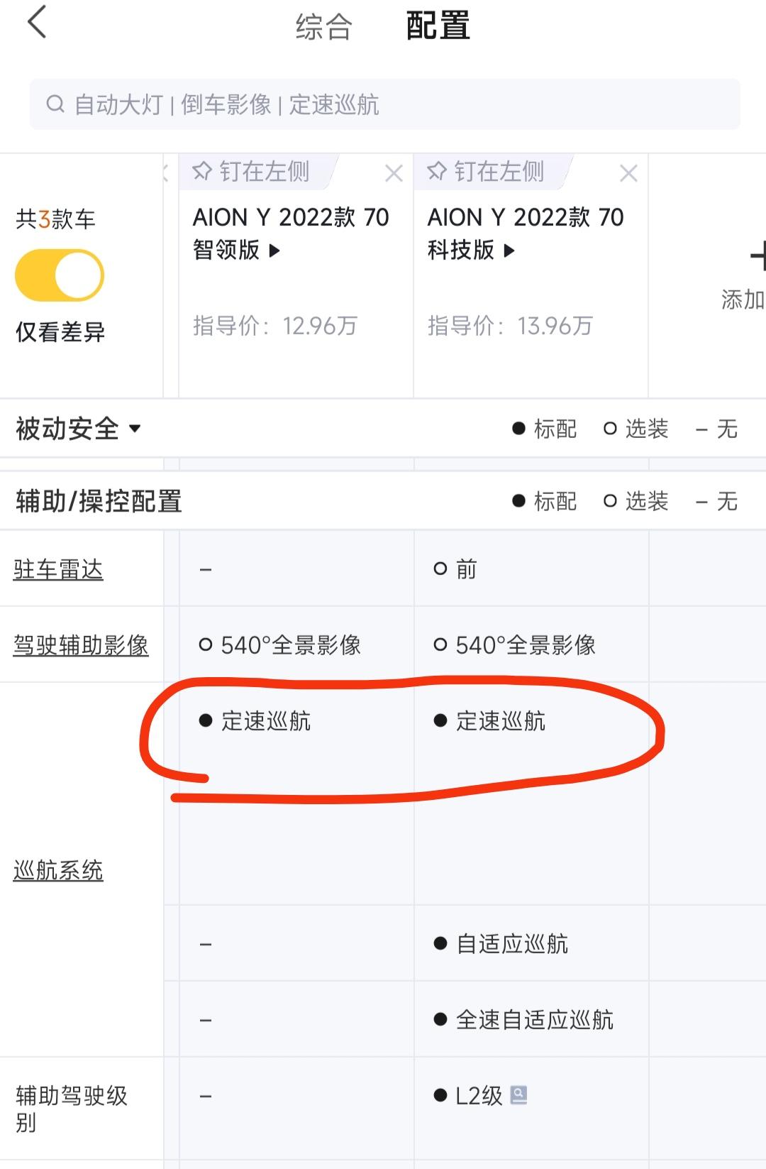 埃安AION Y 朋友们，22款智领版有定速巡航吗？其他辅助驾驶我倒都不在意，就这个定速确实挺想要的，我问APP客服说没